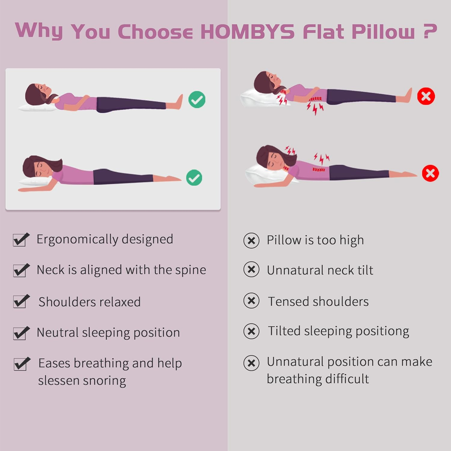 HOMBYS Ultra Thin Flat Pillow for Sleeping, 2.5 Inch Thick High Support Stomach Sleeping Pillow, Slim Bed Pillow, Thin Pillow for Back Sleeper-Standard Size 18X26, Machine Washable image number 2