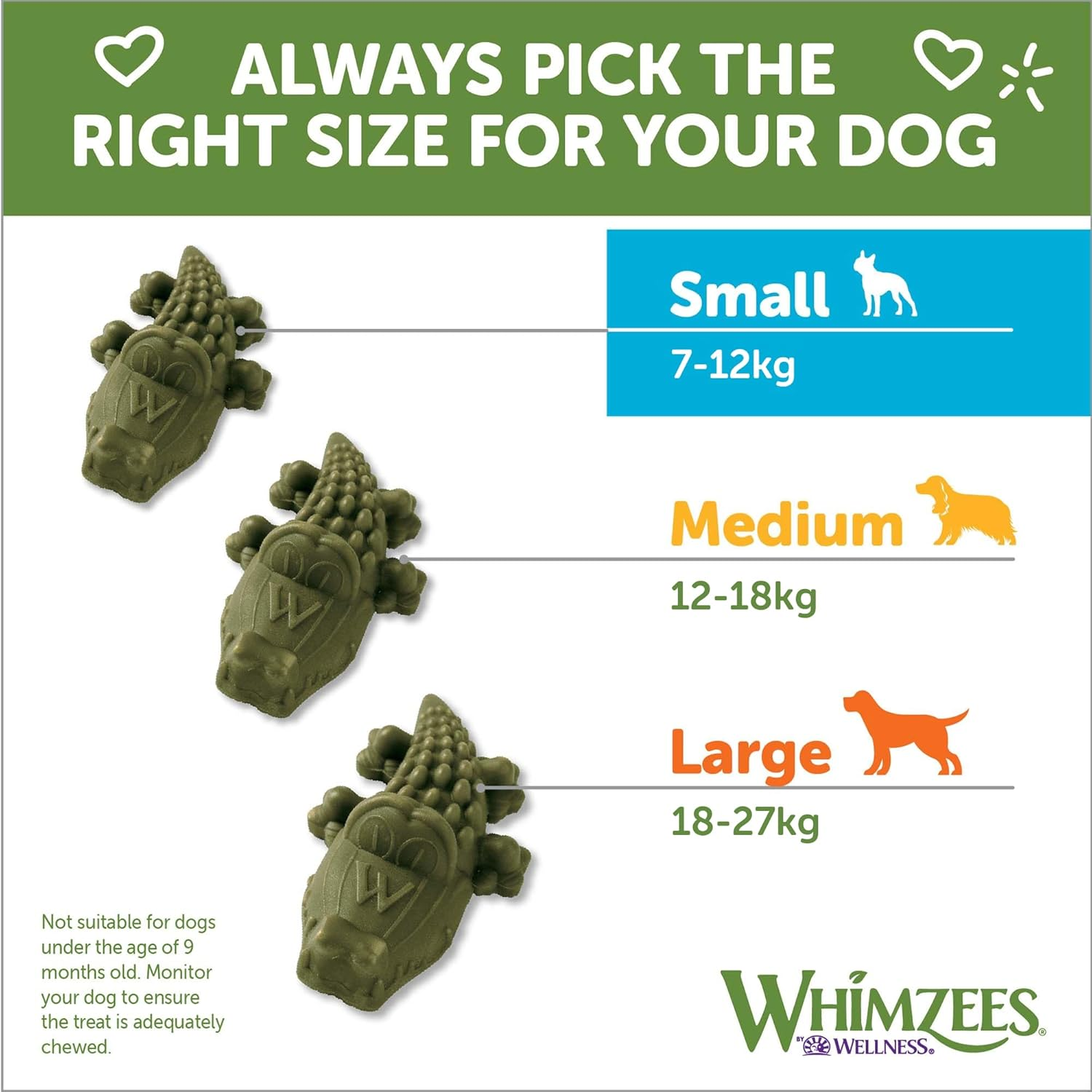 WHIMZEES Alligator Dental Dog Treats, Flow Wrap, Small (7-12 Kg Dogs), Natural Daily Dental Chews (Pack of 2) image number 4