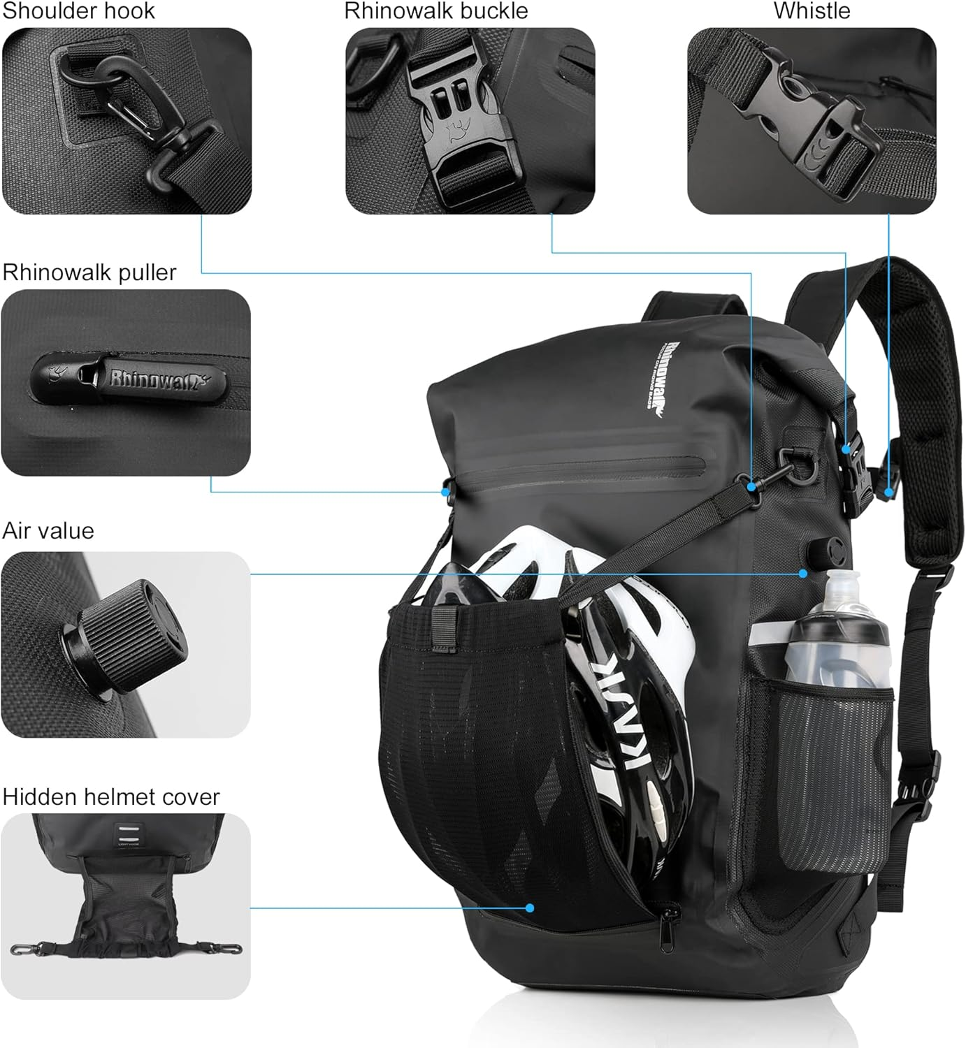 Rhinowalk Bike Pannier Bag Bicycle Bag, Panniers for Bicycles, Motor Pannier Backpack Shoulder Bag Professional Cycling Accessories (Black) - Black image number 2