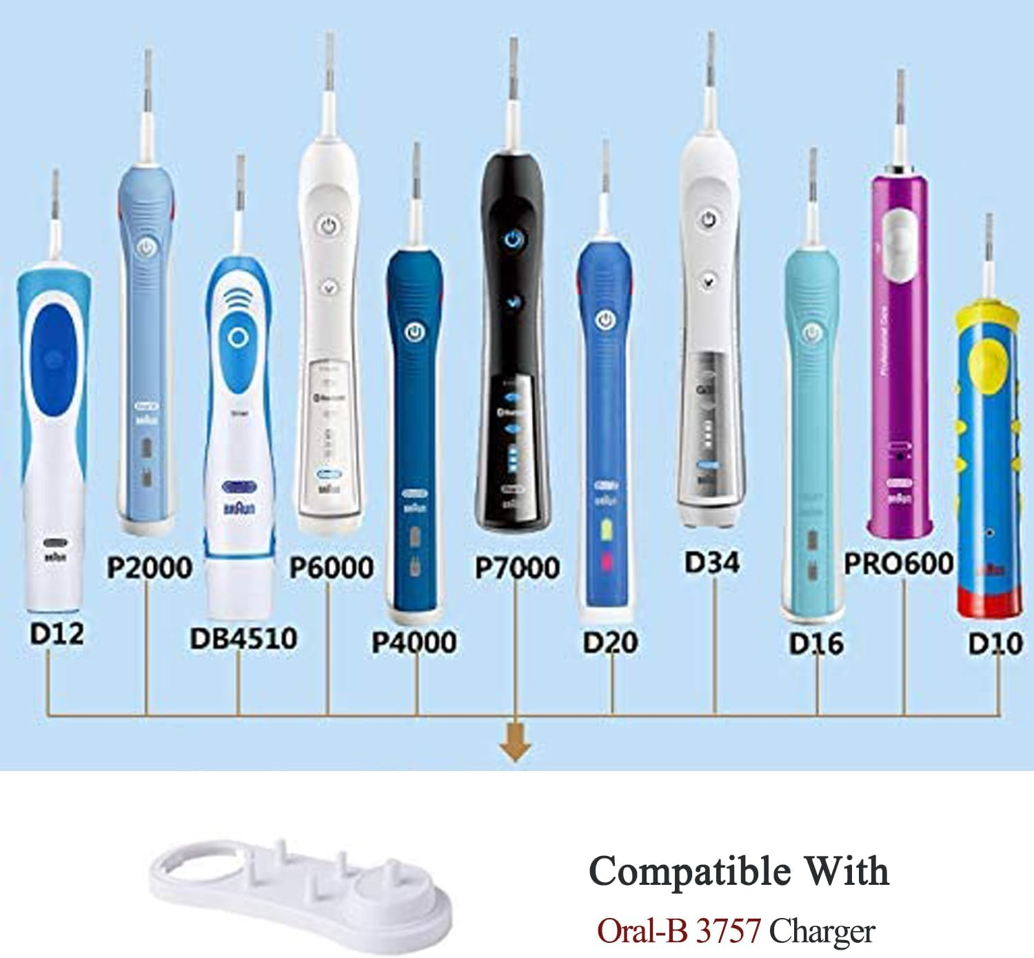 Electric Toothbrush Heads Holder Case - Toothbrush Charger Holder Compatible with Oral-B Series, Vitality Precision Clean, Trizone, Vitality Dual Clean Head Cover Case