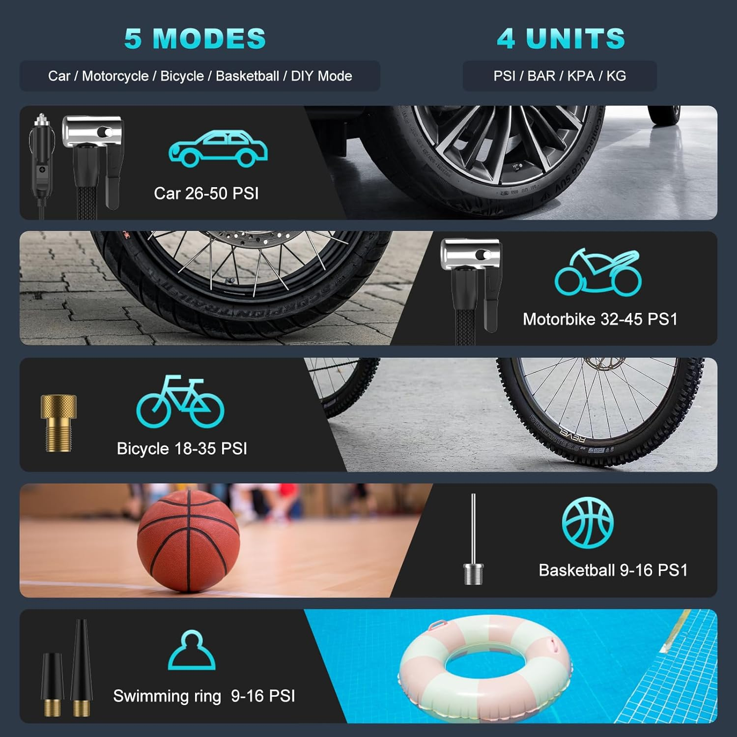 Tyre Inflator Portable Air Compressor Car Tyre Pump, 10000Mah Dual Power Supply 150PSI Tyre Inflator Cordless Digital Dual Values Display Tyre Pump for Car Motorcycle Bike Ball image number 4