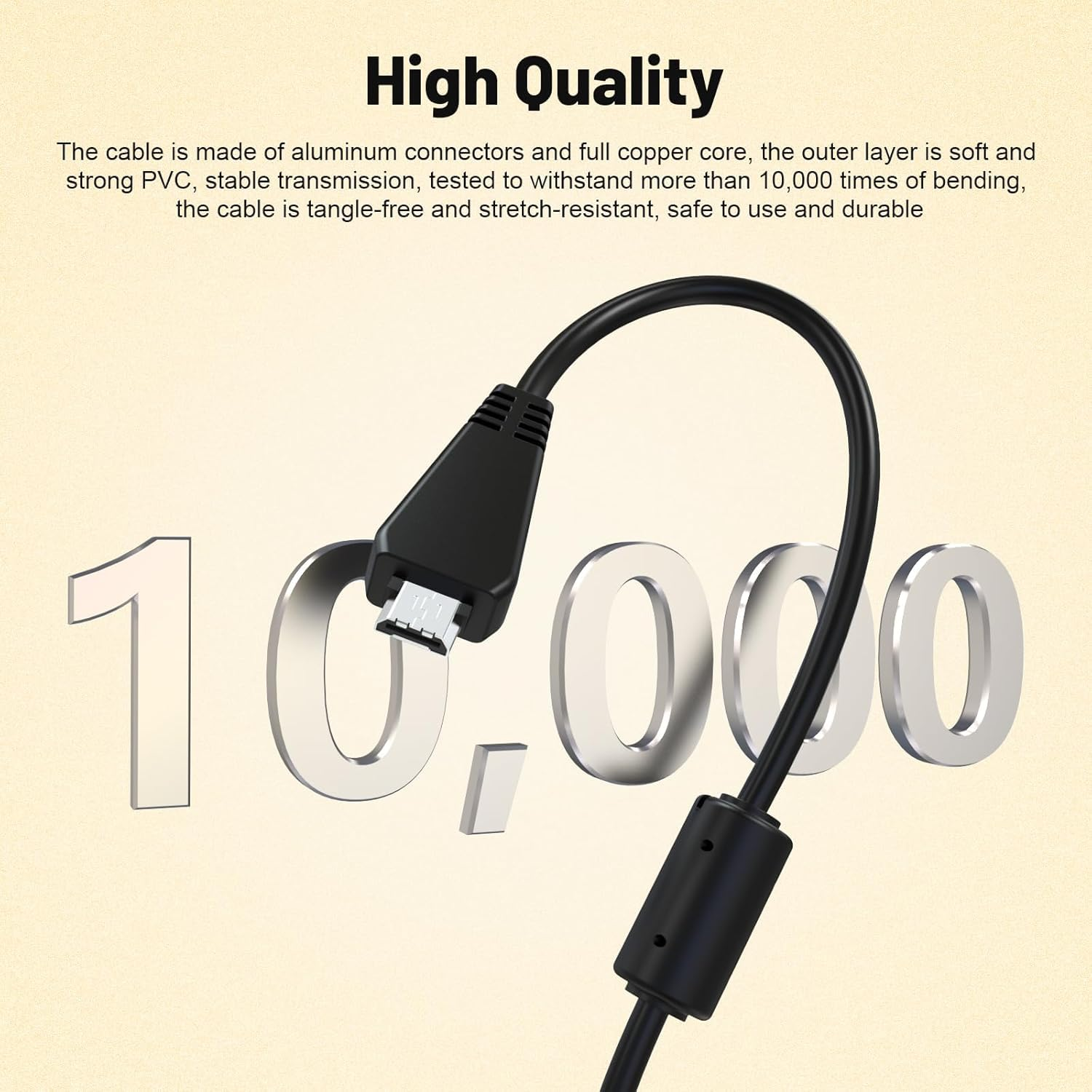 Replacement VMC-MD3 USB Data Charger Cable Cord for Sony Cyber-Shot DSC-TX10 DSC-TX5 DSC-TX55 DSC-W350 DSC-W570 DSC-W580 DSC-HX100 DSC-T110 DSC-T99 Digital Camera image number 1