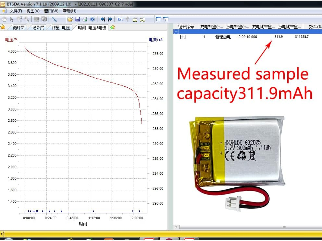 DC 3.7V 300Mah 602025 Rechargeable Lithium Polymer Battery, Suitable for DIY 3.7-5V Electronic Products with Built-In 2-Wire Battery Replacement and LED Lights image number 3