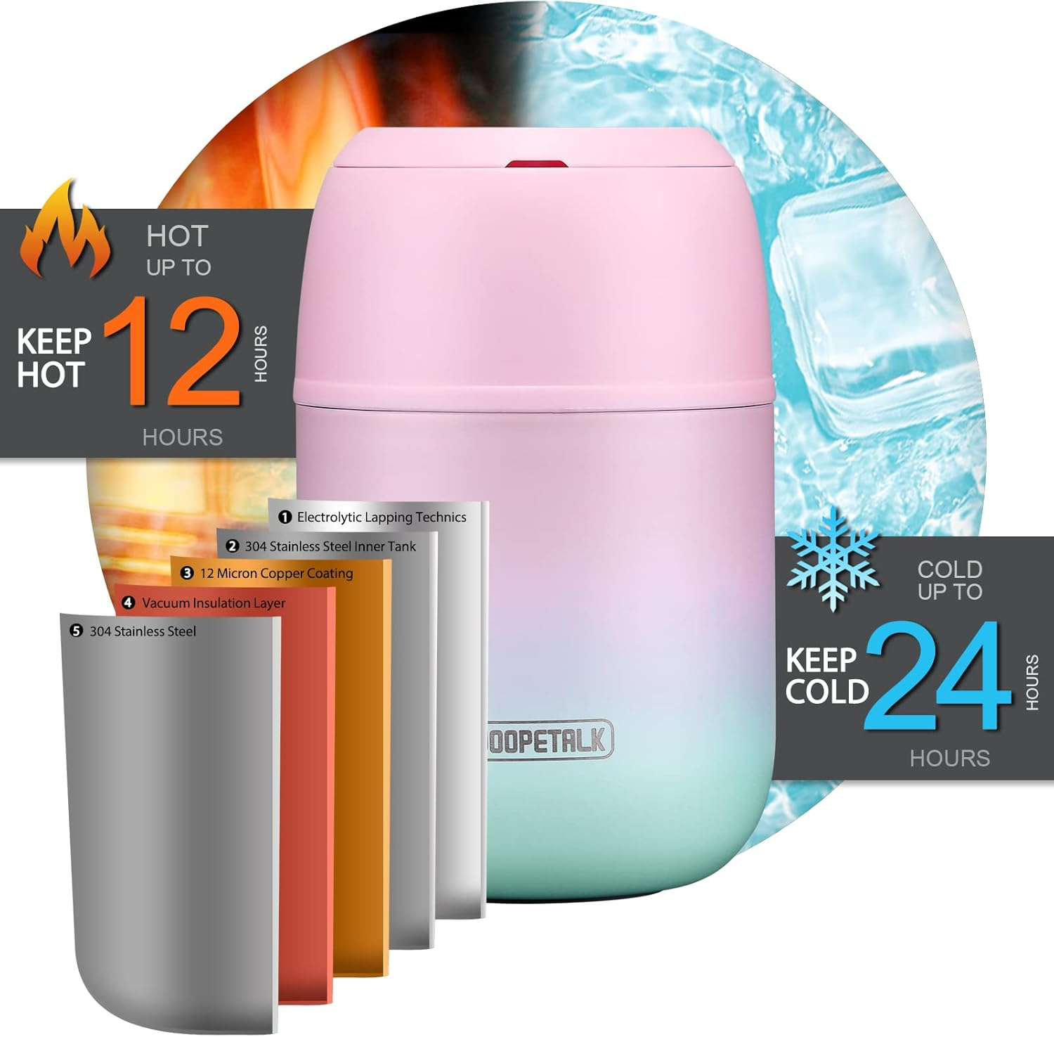 17 Oz Insulated Lunch Containers Hot Food Jar, Wide Mouth Lunch Thermos for Hot Food Kids Adults, Vacuum Stainless Steel Thermos Lunch Box with Handle Folding Spoon for School, Office (Blue-Pink)