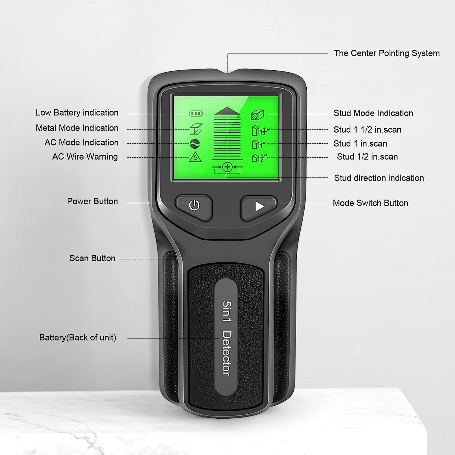 Domary Stud Finder Wall Scanner - 5 in 1 Electronic Stud Detector with LCD Display, Wood AC Wire Metal Studs Detection
