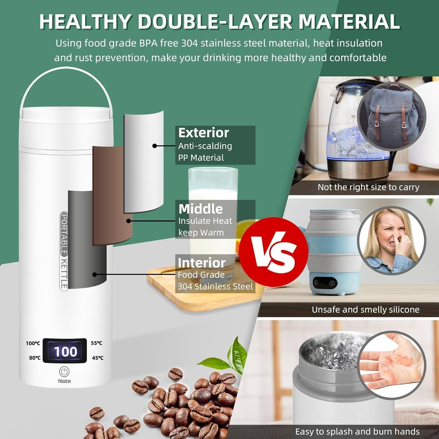 Mini Travel Electric Kettle 450ML, 4 Temperature Settings, Double Wall 316 Stainless Steel, Portable Hot Water Boiler for Hotel/Office, with Storage Bag and Cleaning Brush image number 5