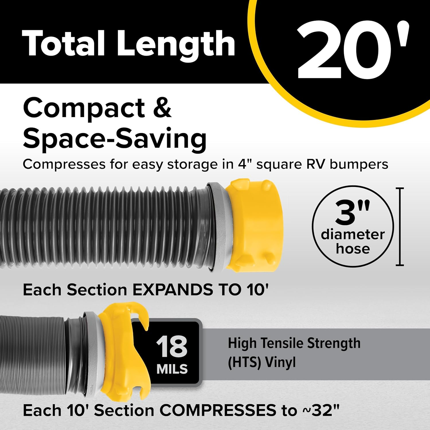 Camco 39666 Deluxe 20' Sewer Hose Kit with Swivel Fittings and Wye Connector - Ready to Use Kit Complete with Sewer Wye and Elbow Fittings, Hoses, and Storage Caps image number 4