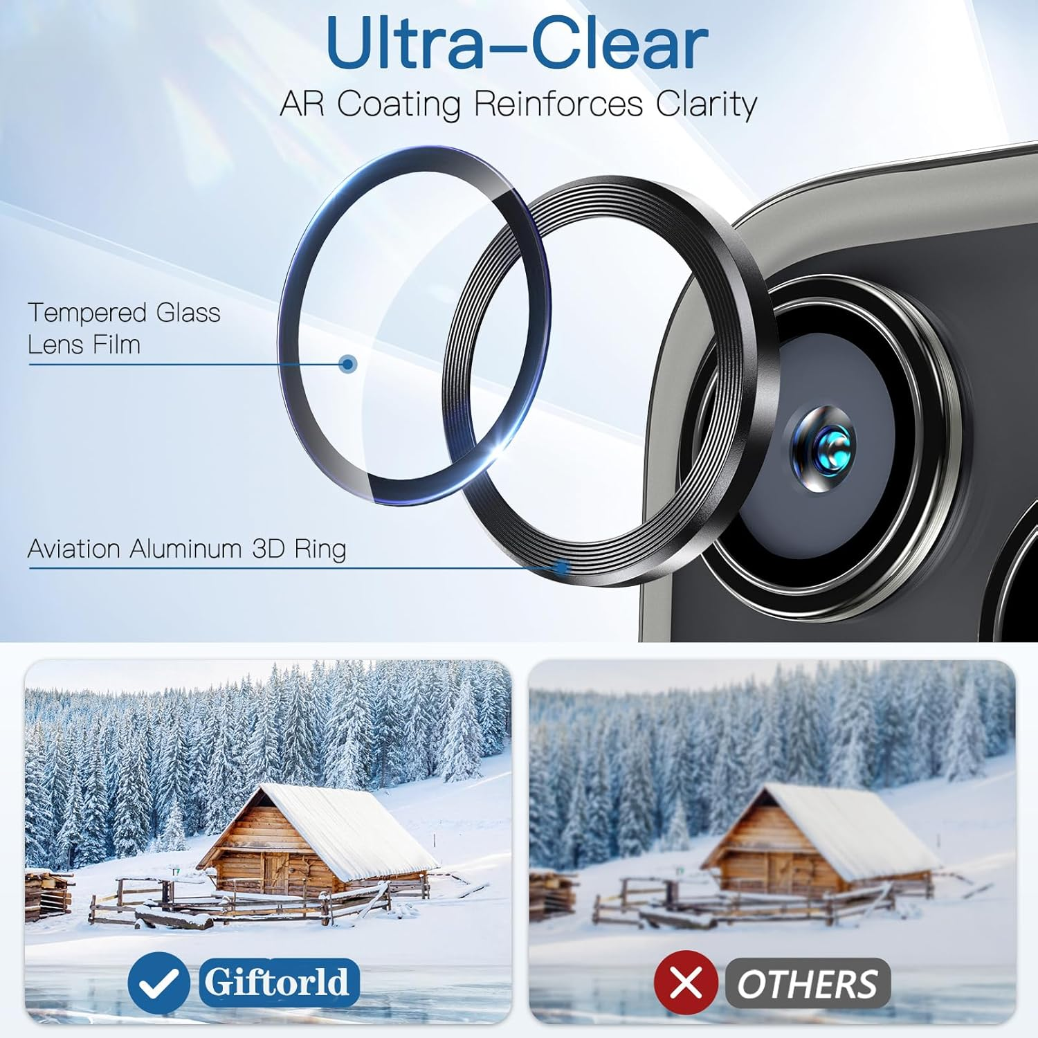 Giftorld Camera Lens Protector for Iphone 16 Pro/16 Pro Max,Aviation Aluminum 3D Ring,9H Tempered Glass,360 Degree Protection,Hd Clarity,4 Layers Unique Design,Full Coverage. (Black)