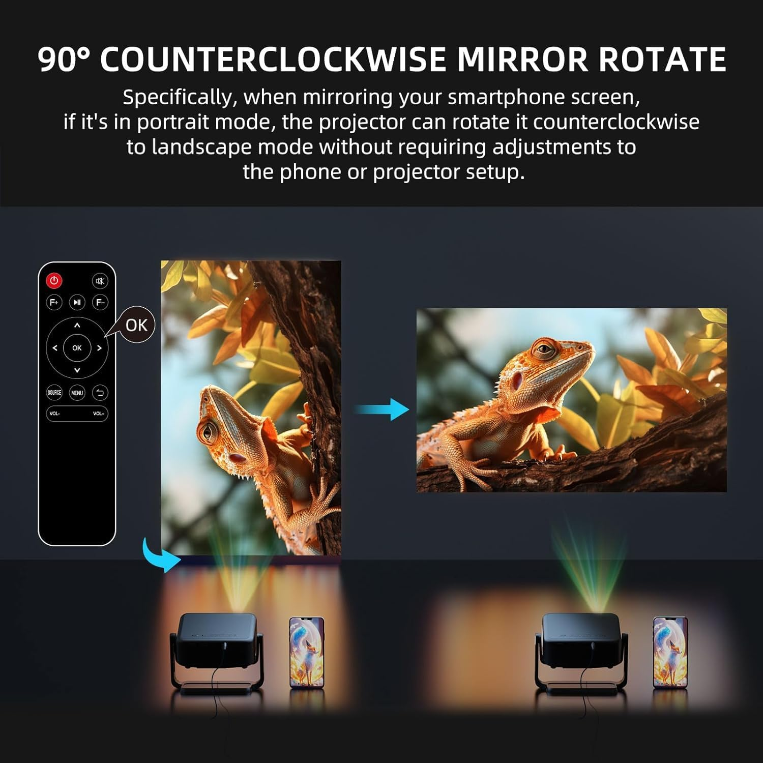 Mini Projector with Wifi and Bluetooth【Electric Focus/Auto Keystone】 Portable Bluetooth Projector, 1080P Support Movie - Auto Focus Rotatable Movie Phone Projector with 360&deg; Adjustable Stand (Black) image number 3