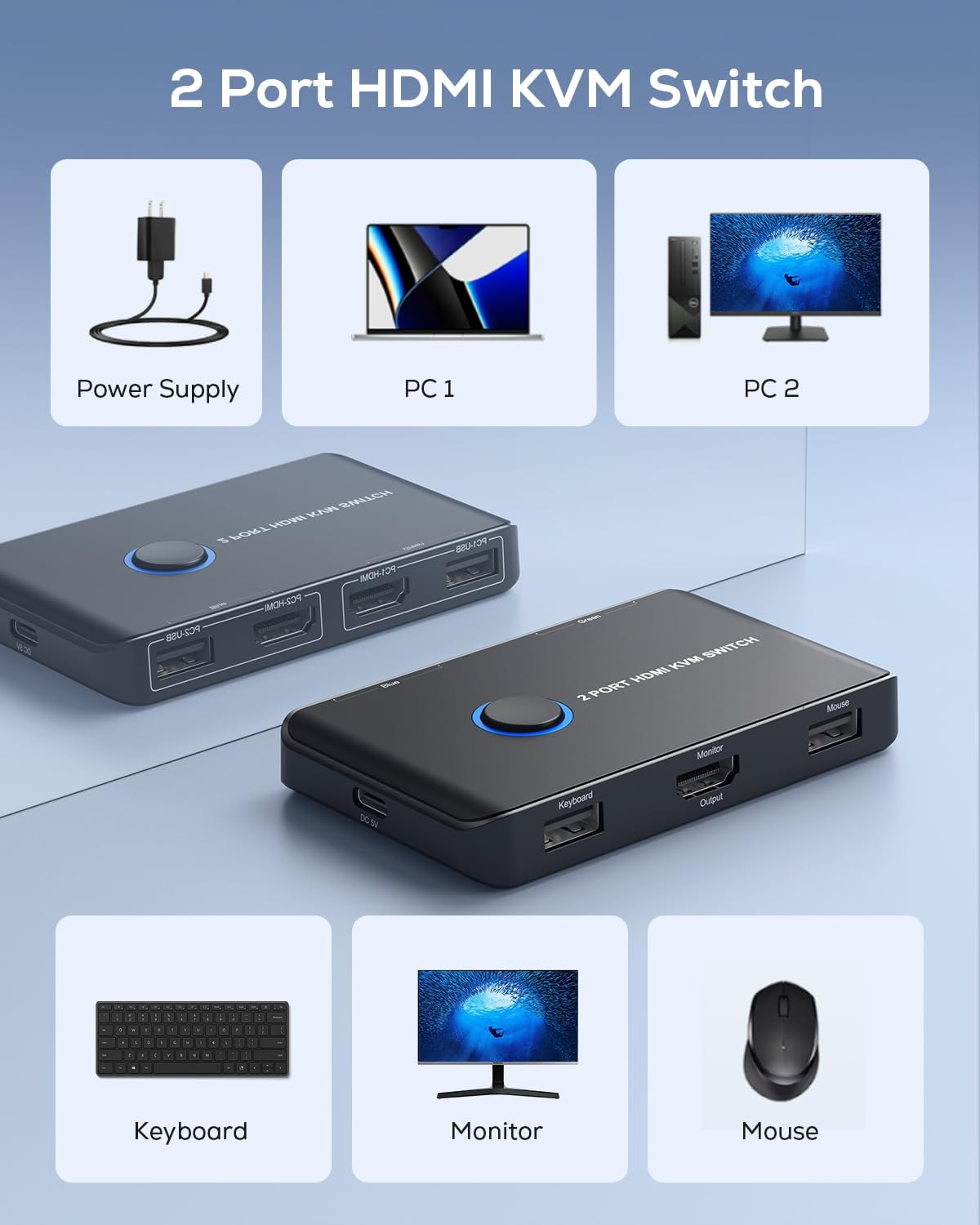 KVM Switch HDMI 2 Port Box,Ablewe USB and HDMI Switch for 2 Computers Share Keyboard Mouse Printer and One HD Monitor,Support UHD 4K@60Hz,With 2 USB Cable and 2 HDMI Cable