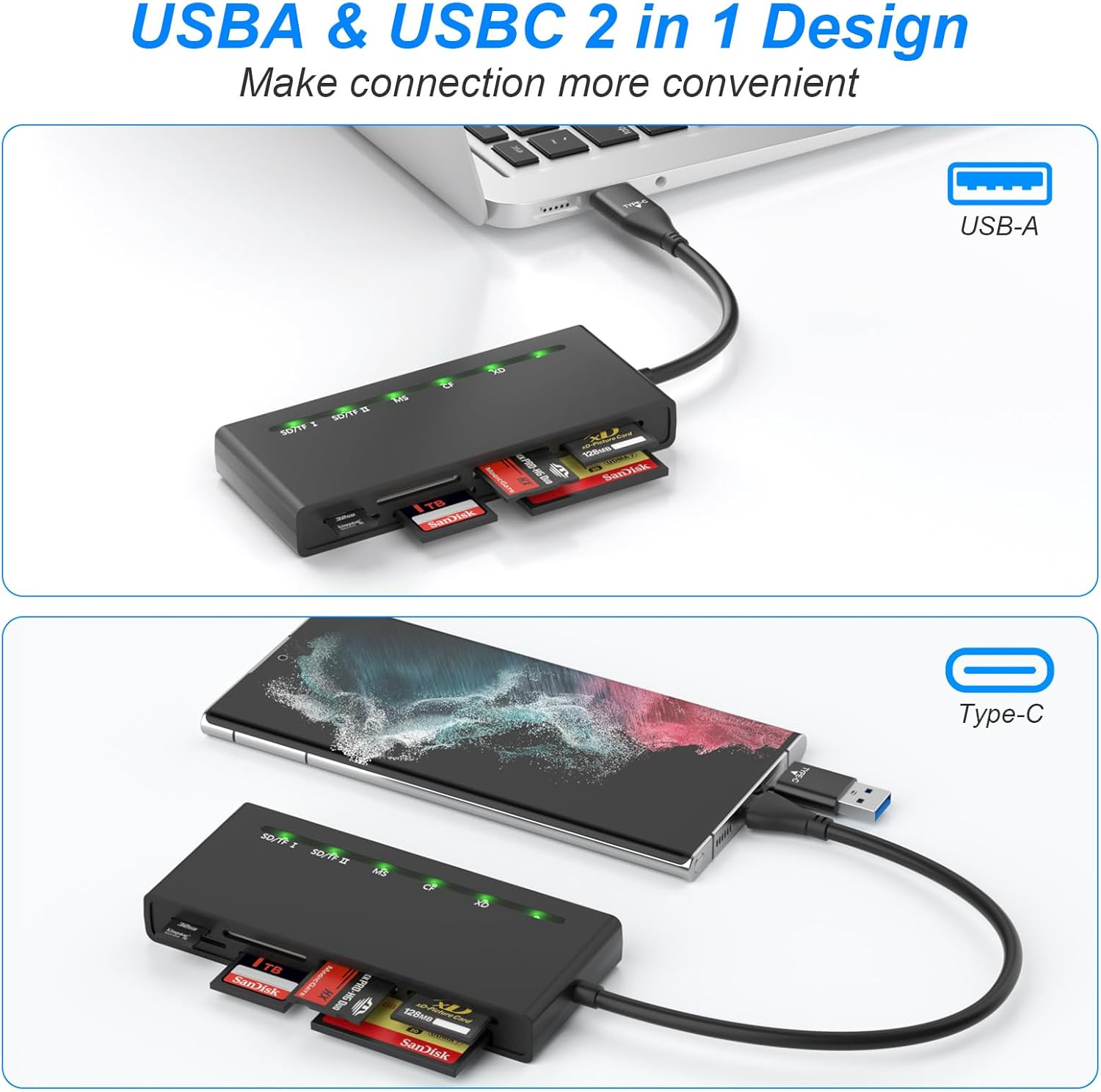 XD Card Reader Memory Stick Pro Duo Adapter - 7 in 2 USB C USB3.0 SD/TF/MS/CF/XD Multi Card Reader for Micro SD/SDHC/SDXC/XD Picture Card, Compatible with Iphone 15 Pro, Computer, Windows, Mac, Linux image number 2