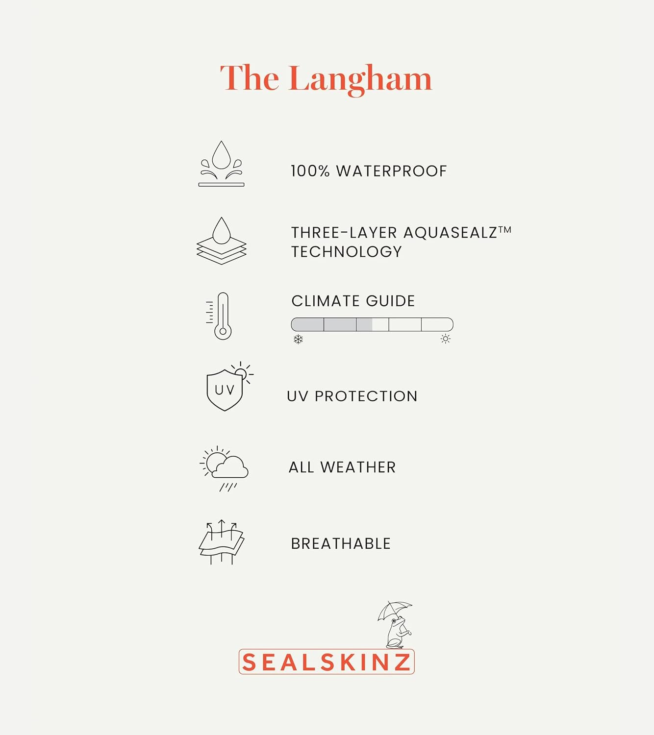 SEALSKINZ Unisex Waterproof All Weather Cap image number 6