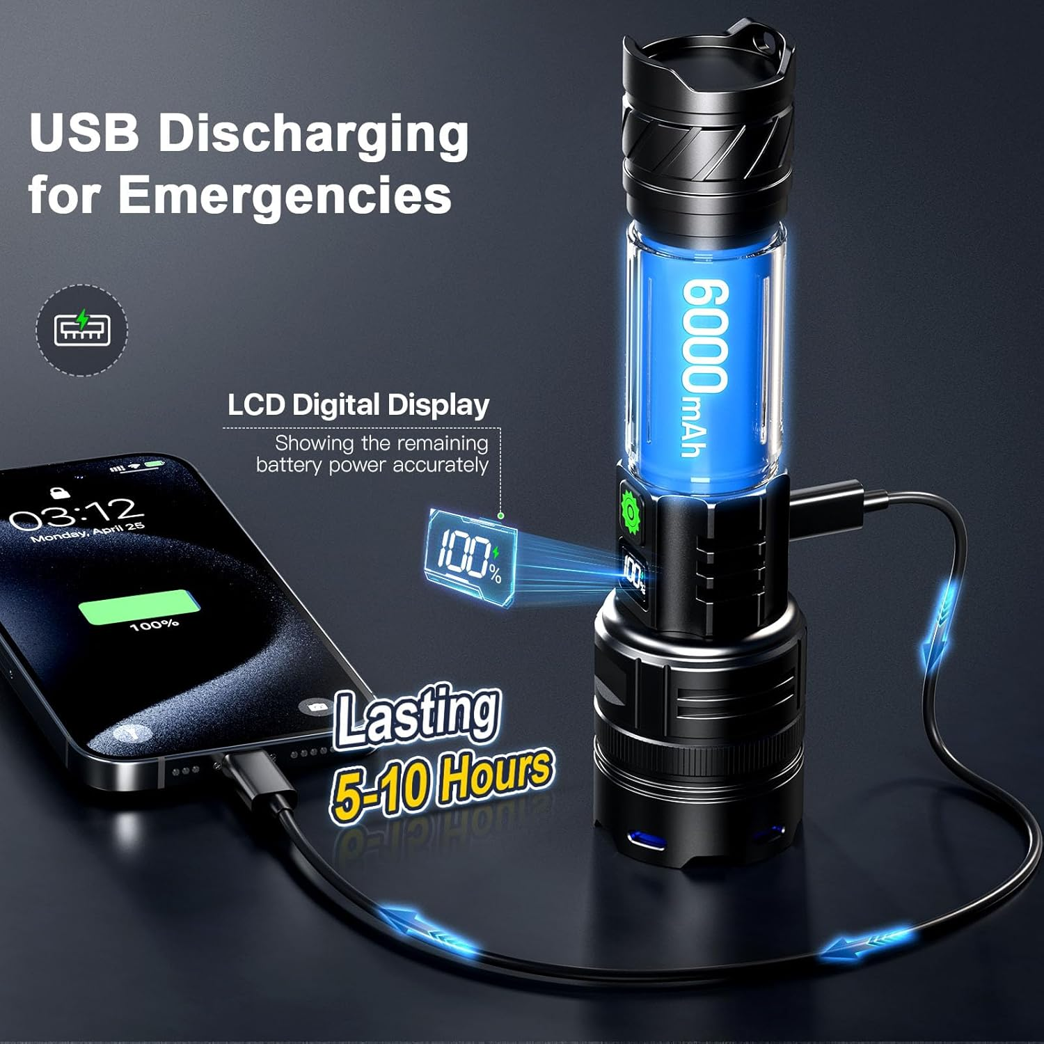 Rechargeable Flashlights 2000 High Lumens Single One Mode Super Bright, High Powered LED Flashlight USB C, High Beam 3280 Ft Long Lasting Powerful Heavy Duty Strong Flash Light for Security Hiking image number 3