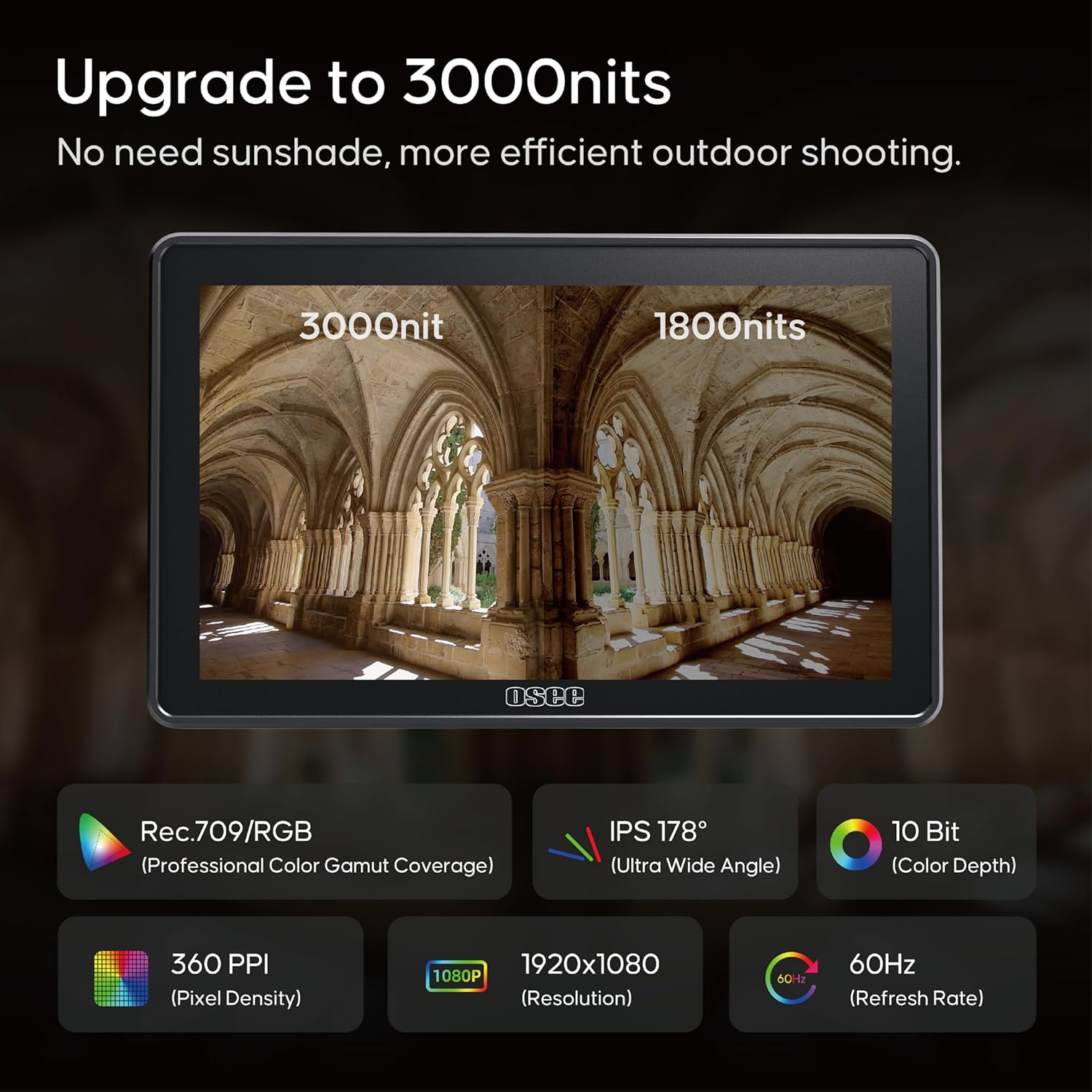 Osee G7 Pro DLSR Camera Monitor 4K 3000Nits 7 Inch Touch Screen Video Field Monitor with Camera Control, 3G-SDI HDMI In/Out, 3D-Luts, Touch to Focus, New UI Flexible Power Supply image number 5