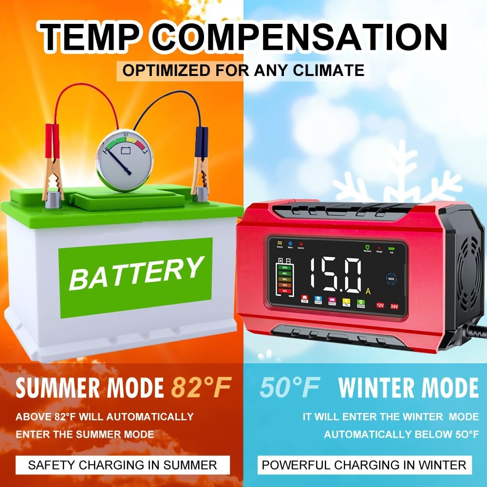 Battery Charger 15-Amp - Trickle Charger Car Battery Charger AU Plug: 12V 24V Lifepo4 Lead Acid 9-Stage Trickle Charger Battery Maintainer W/Temp Compensation for Car Truck Lawn Mower Boat Marine