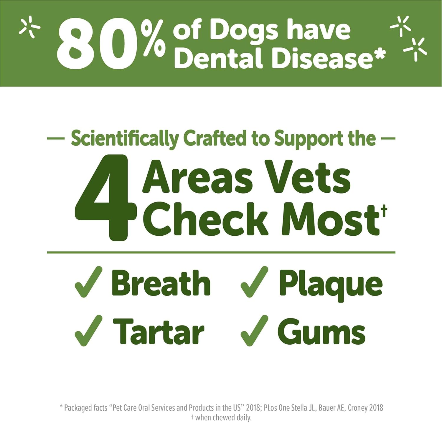 Whimzees Wellness Alligator Dog Dental Treats, Natural Chews, Medium Size, (12 Count) image number 1