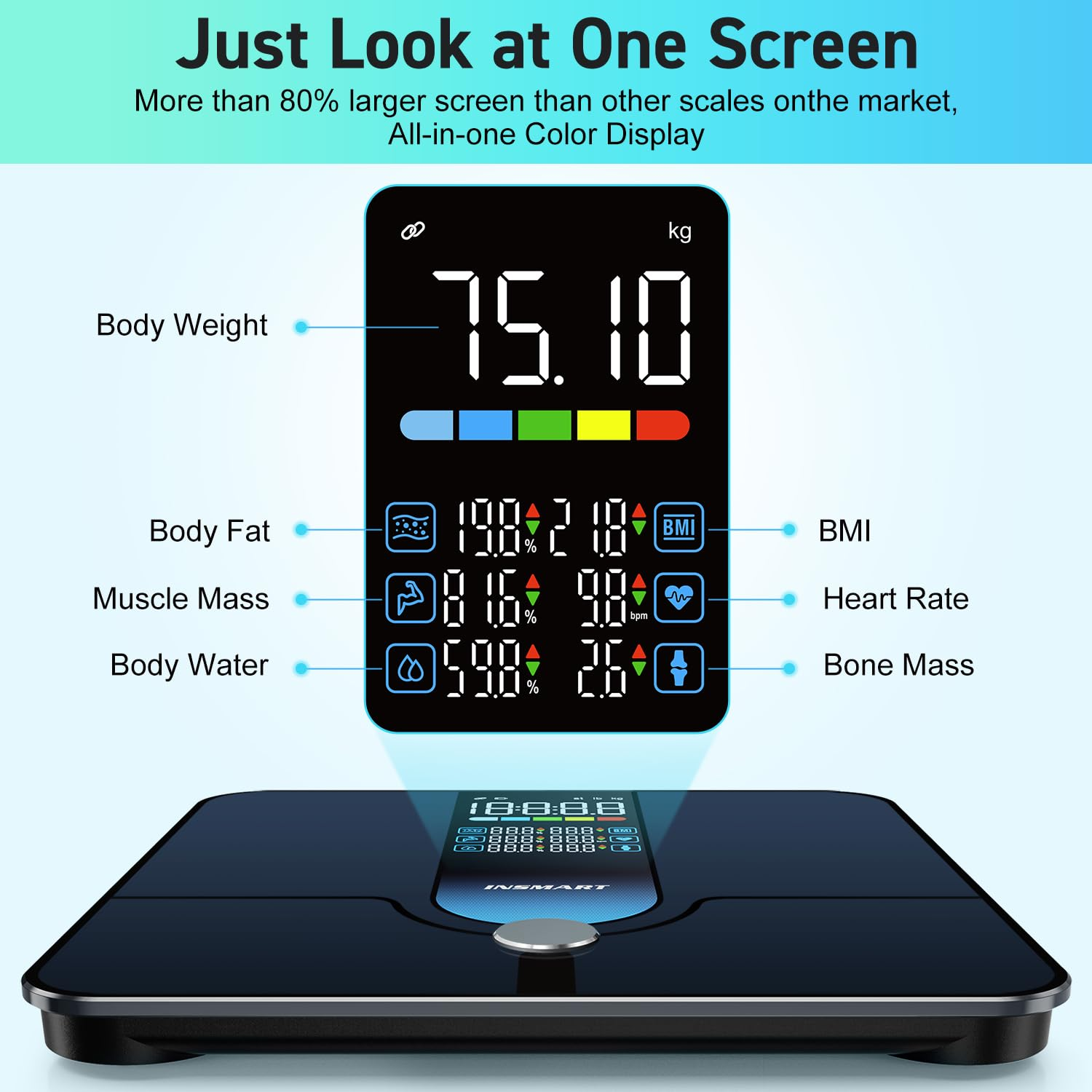 Smart Bathroom Scales Body Weight and Fat Percentage, INSMART Color Display High Precision Weight Scale, Digital Scale for Accurate BMI Muscle Mass Composition - Black