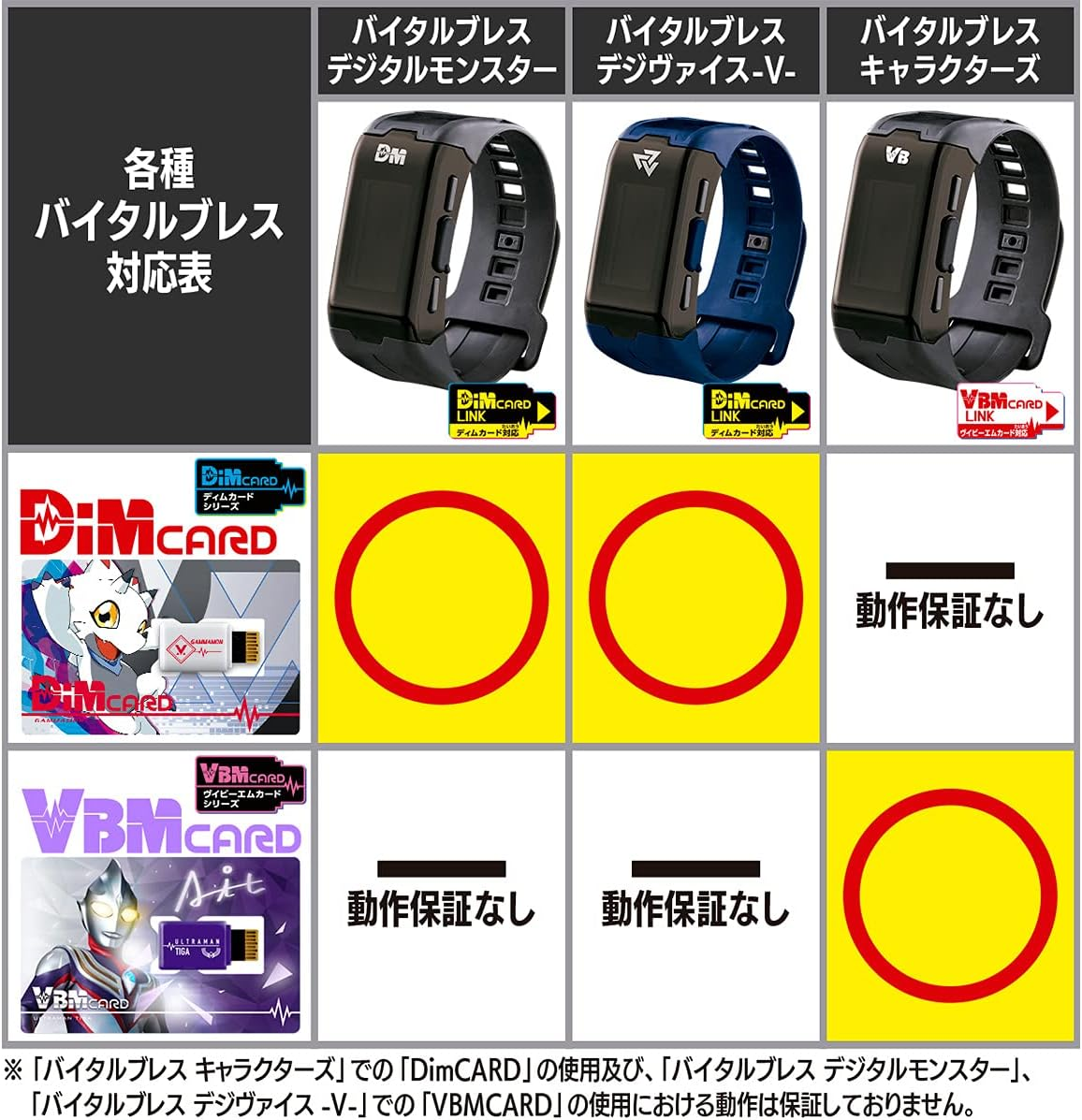 BANDAI UK LTD image number 3