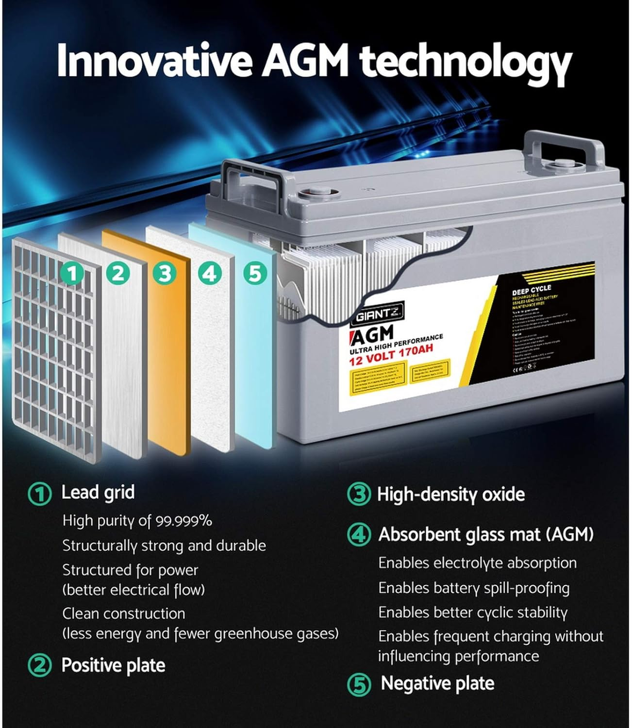 Giantz 170Ah AGM Deep Cycle Battery, Recharge Batterys 4Wd Charging Portable, 1400 Cycles Long Life High Performance for Solar Camper Trailer Caravan Camping Car Power Supply image number 7