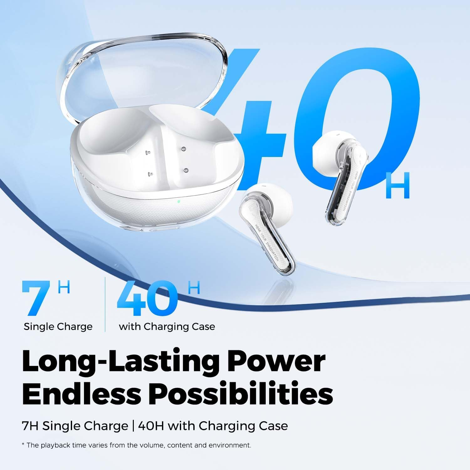 Wireless Earbuds, Soundpeats Clear Pods Bluetooth 5.3 Headphones, 13Mm Drives for Stereo Sound Earphones with 40H Playtime, Dual Mic with ENC for Clear Calls, Game Mode, App Control -Transparent - White image number 3