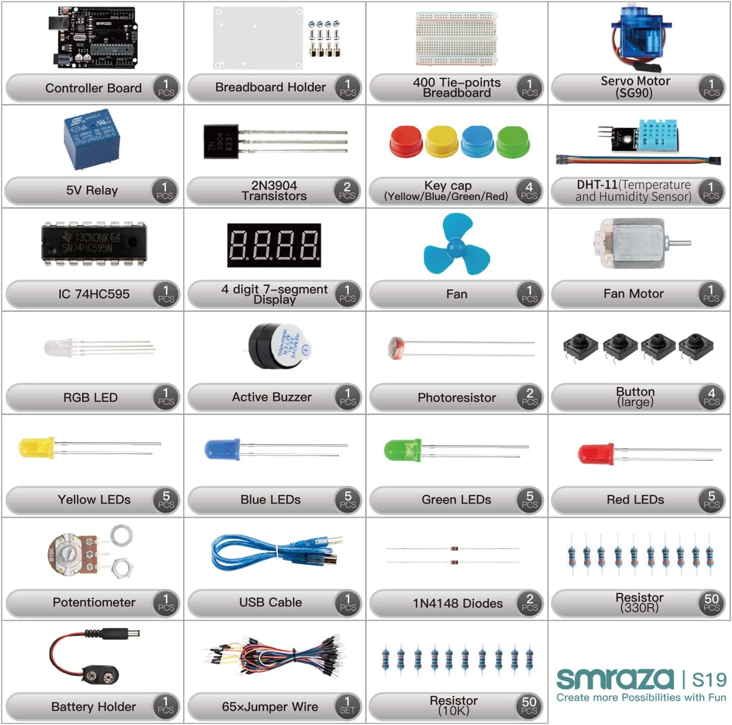Smraza Ultimate UNO Project Starter Kit with Breadboard Holder,Dc Motor and Detailed Tutorial for Arduino Uno R3 Mega2560 Nano image number 5
