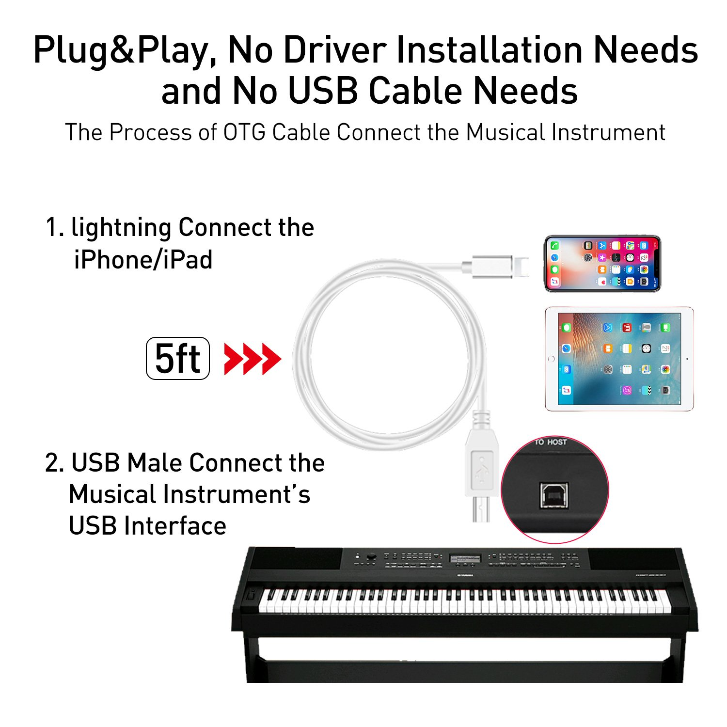 Meloaudio USB 2.0 Cable Type B to Midi Cable OTG Cable Compatible with Ios Devices to Midi Controller, Electronic Music Instrument, Midi Keyboard, Recording Audio Interface, USB Microphone，5Ft