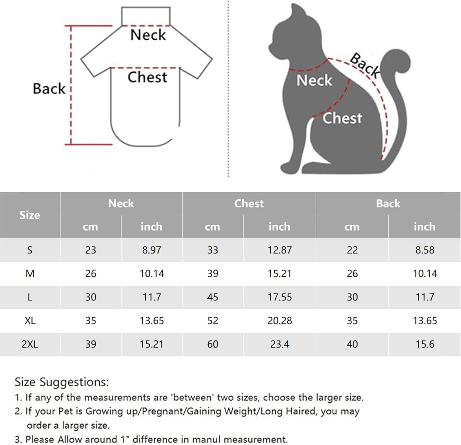 Hairless Cat Winter Coat Sphynx Cat Clothes Warm Soft Cat Jacket Plaid Cotton Hairless Cat Costumes with Zipper Cute Kittens Jumpsuit