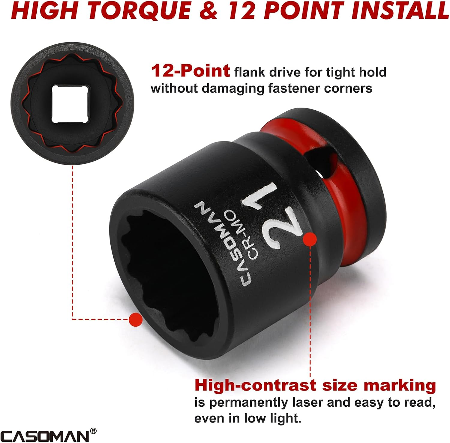 CASOMAN 26-Piece 1/2" Drive Standard Impact Socket Set, 12-Point, Metric, 10Mm - 36Mm, CR-MO Steel, with Storage Case image number 5