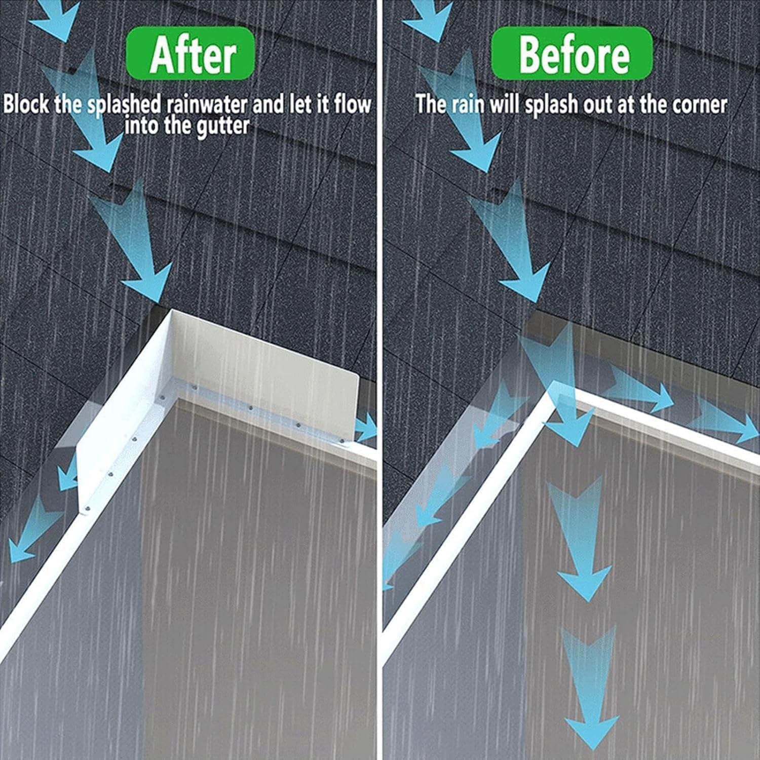 2 Pack Aluminum Gutter Valley Splash Guards, Foldable Rainwater Roofing Gutter Guard with Screws, Bendable Roof Rain Diverter, Diverter Roof Rain Diverter for House Shingle Roofs Corner