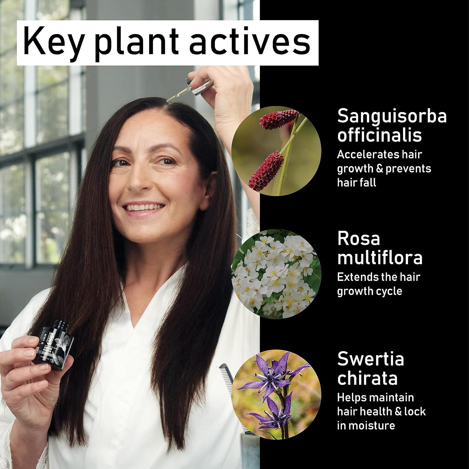 Evolis Professional Prevent Shampoo 250Ml