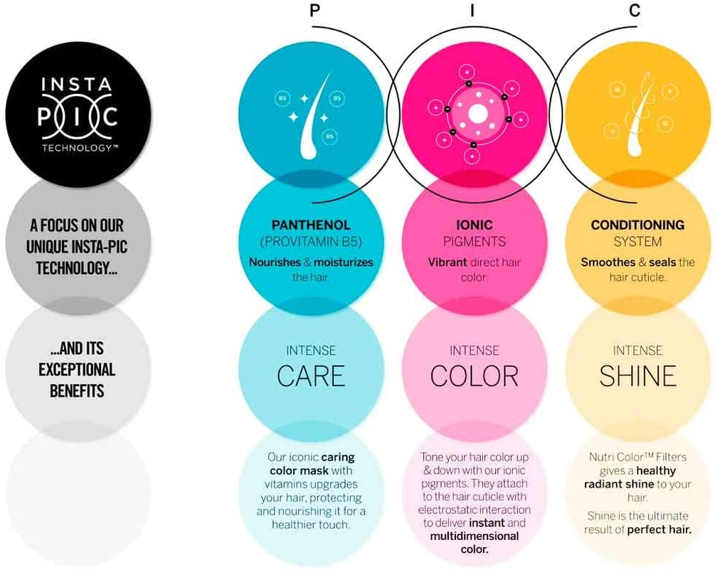 Revlon Nutri Color Toning Filters, 1022 Intense Platinum, 240 Ml image number 1