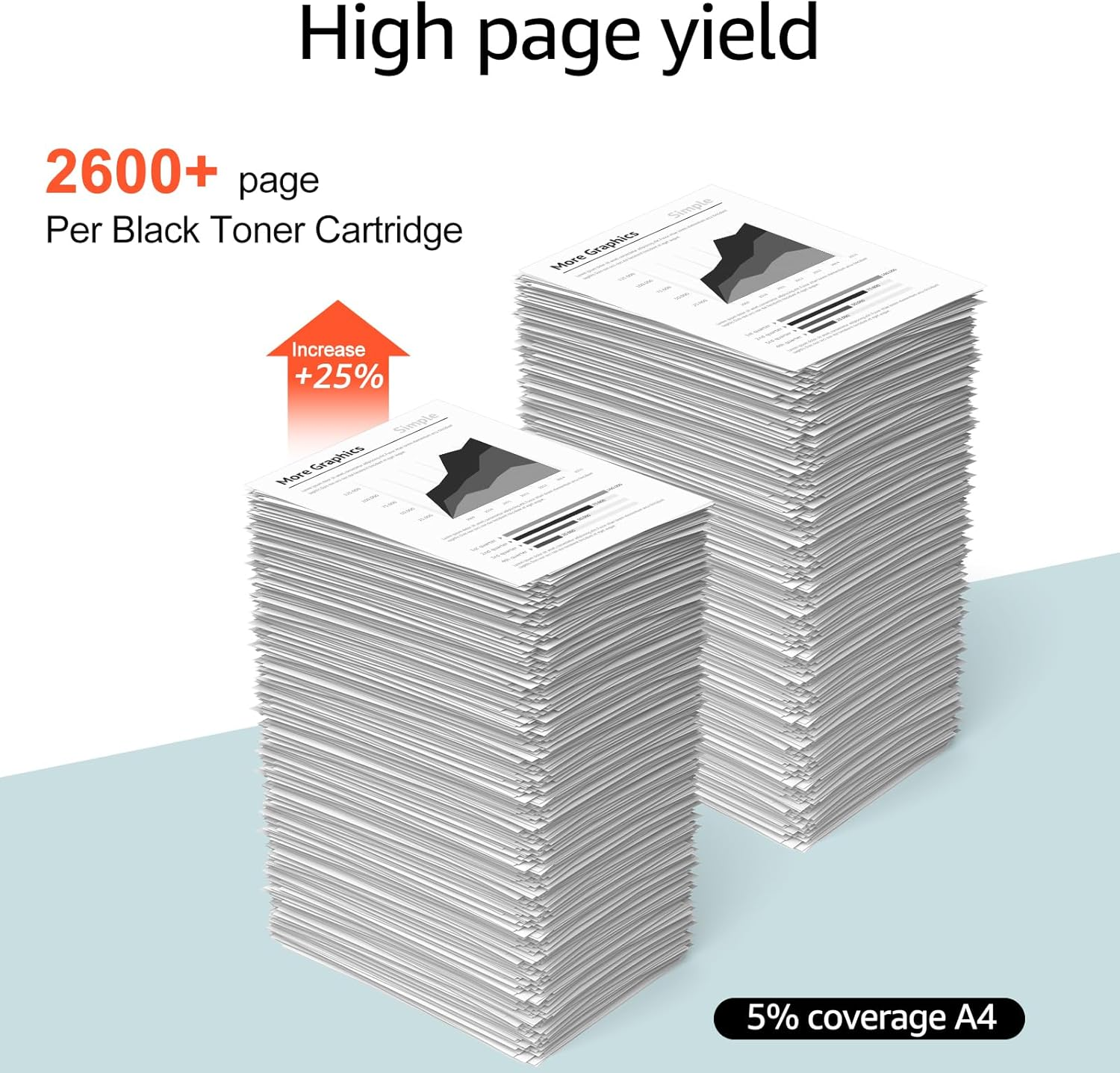 Greencycle 1 Pack TN660 TN-660 TN630 TN-630 Black Toner Cartridge Replacement Compatible for Mfc-L2700Dw Mfc-L2740Dw Dcp-L2540Dw HL-L2300D HL-L2380DW HL-L2320D DCP-L2540DW Laser Printer image number 5