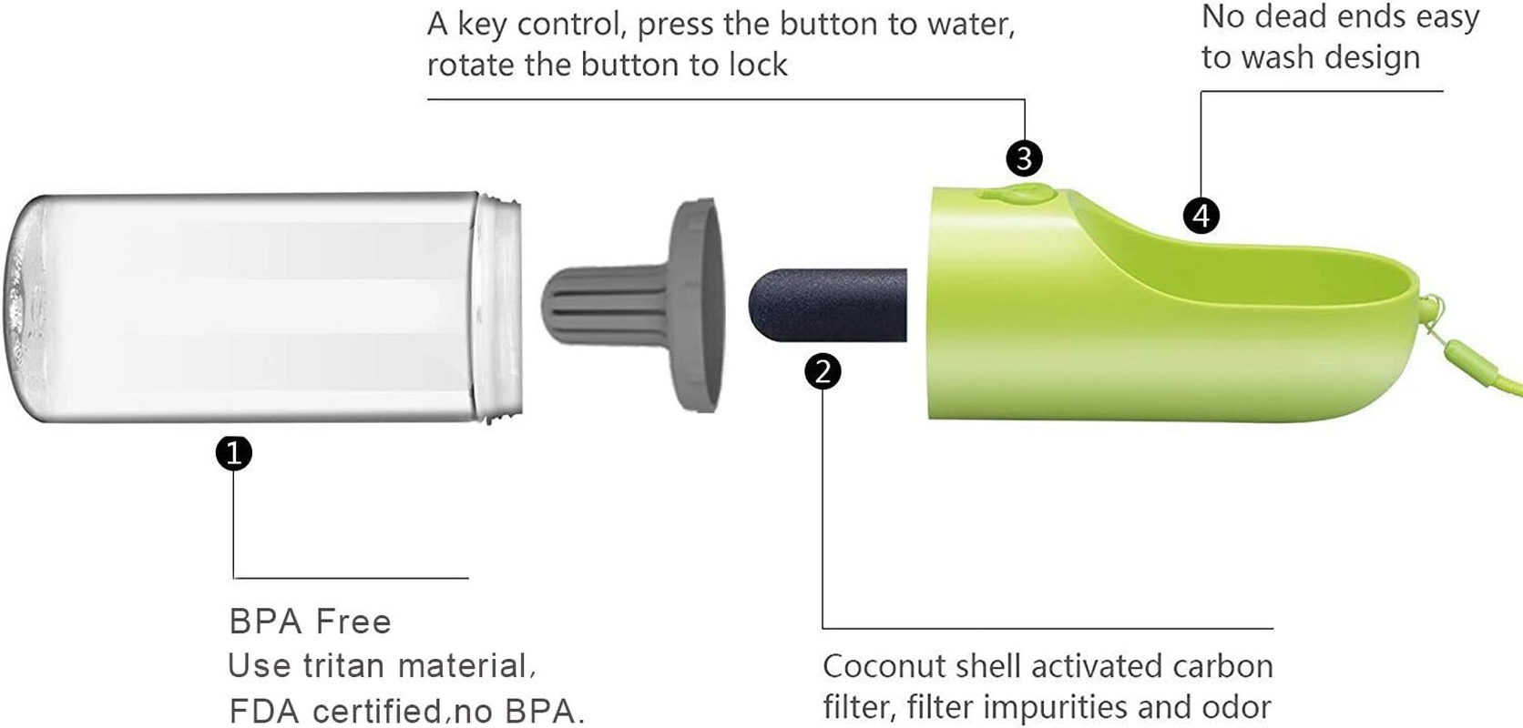 Dog Water Bottle - PETKIT Outdoor Portable Pet Travel Bottle, Water Filtration & Antibacterial Dogs Cats Drinking Water Bottle Bowl Dispenser, Easily Taking Dogs Outdoor Drinking Cup (Green) image number 6