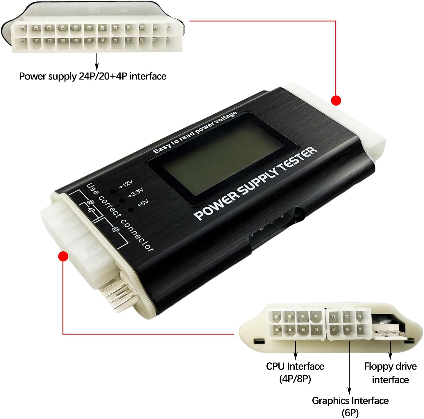 Computer PC Power Supply Tester, 20 24 4 6 8 Pin PC Power Supply Maintenance Tester Tool with LCD Display and Buzzer for ATX ITX BTX PCI E SATA HDD image number 2