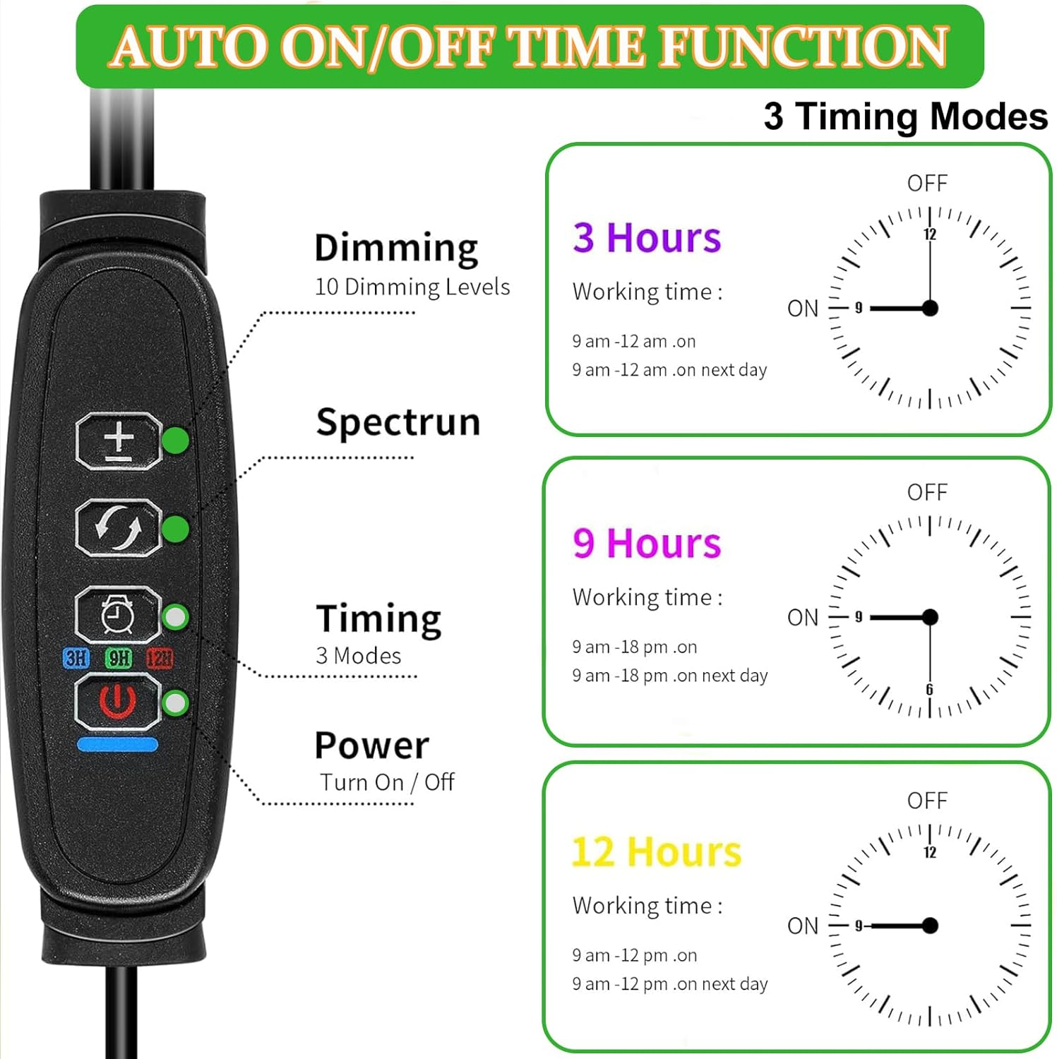 Grow Light for Indoor Plants, Clip-On Full Spectrum LED Grow Lights, Adjustable Gooseneck with 3/9/12H Timer & 10 Dimmable Modes, 3 Tubes image number 4