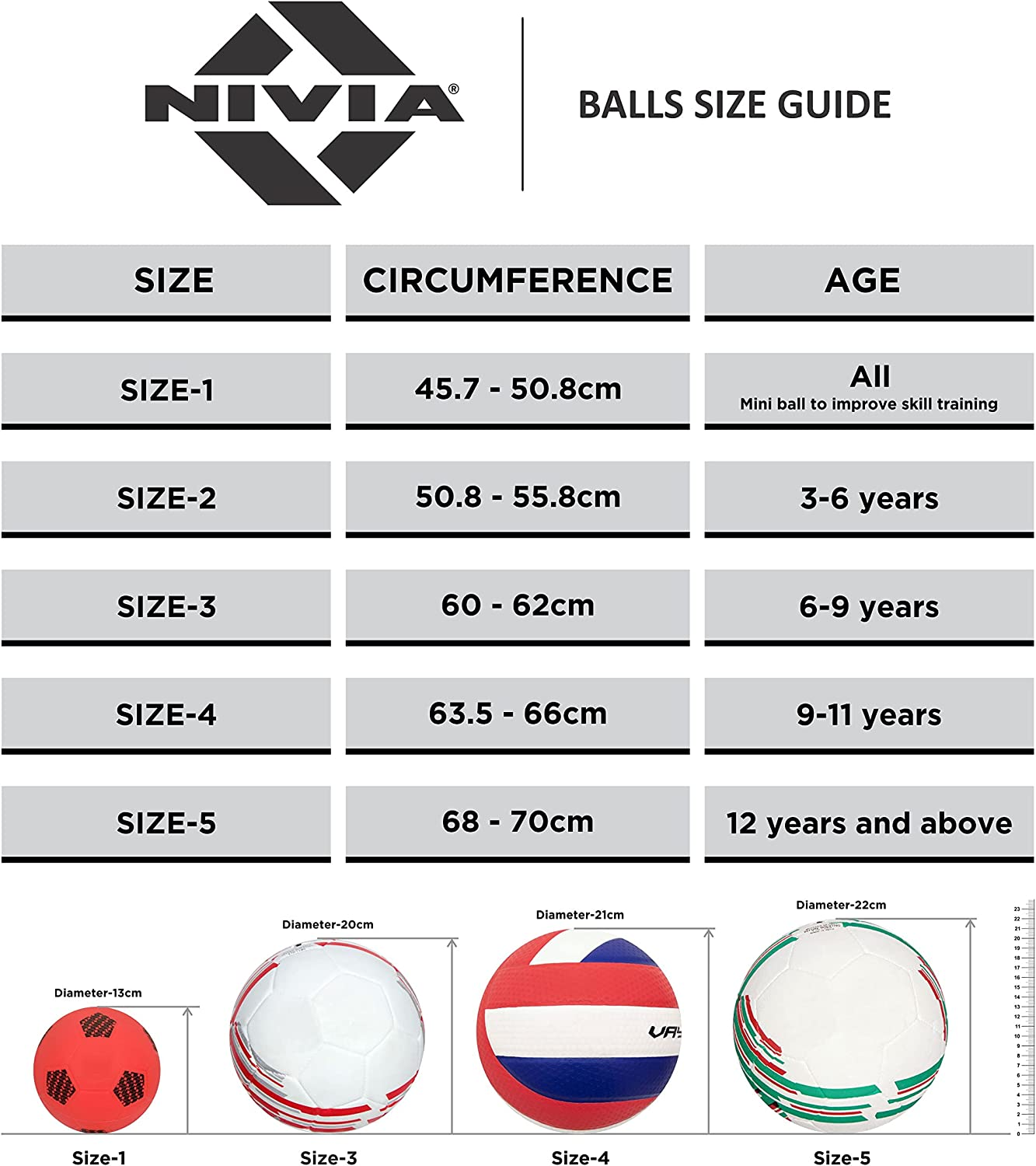 Nivia Country Colour England Football (White/Red, Size 5) | Machine Stitched | Rubberized Moulded | 12 Panel | Waterproof | Soccer Ball