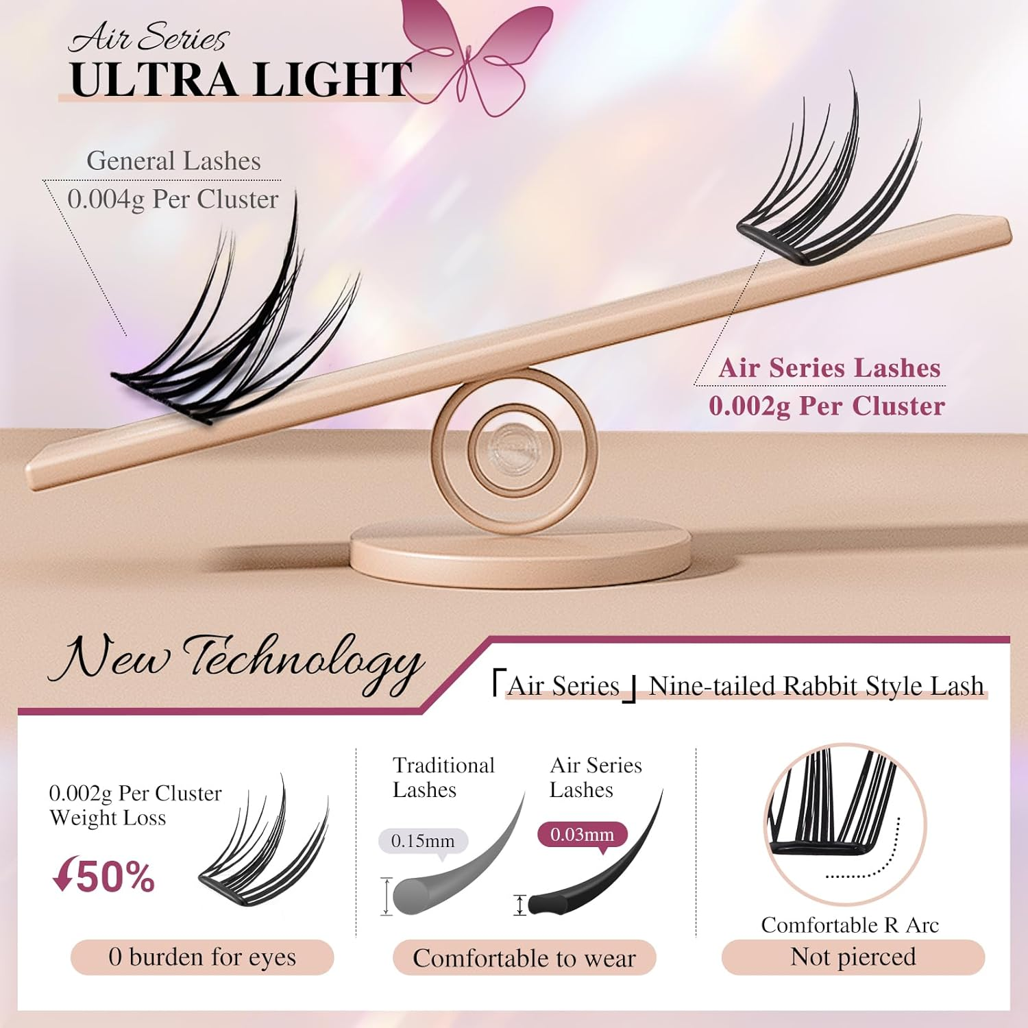 NAGARAKU Pre Glued Cluster Lashes Air Series Eyelashes Nine-Tailed Rabbit Style 72 Pcs No Glue Needed Pre-Bond Eyelashes Self Adhesive DIY Lashes（0.07Mm C Curl Mix Length)