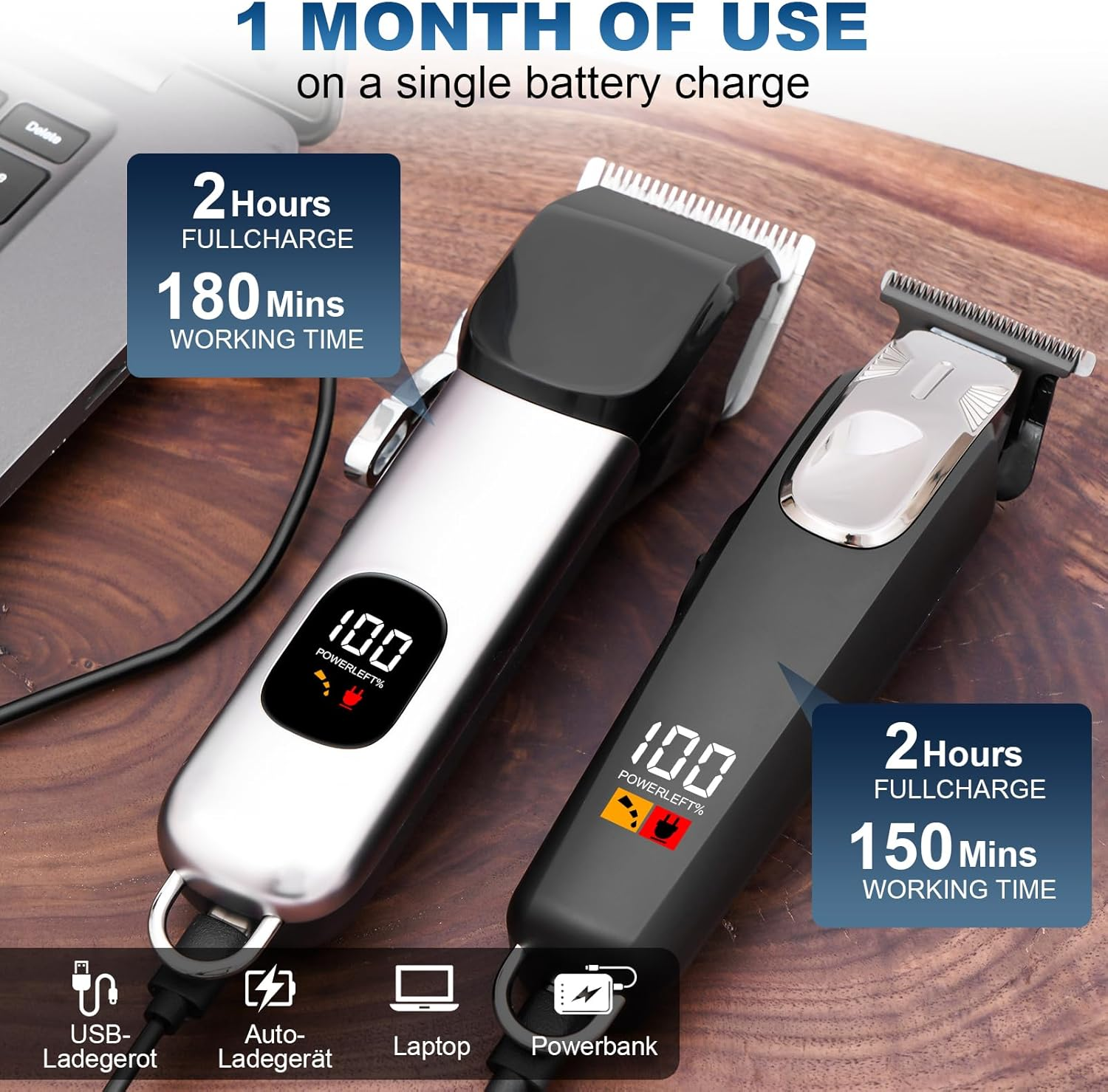 Evavii Professional Hair Trimmer, Hair Trimmer, Wireless, Strong Drive, Rechargeable, Beard Trimmer, Hair Trimmer, Men'S T-Blade Trimmer, Razor, Precision Trimmer, Care Set for Men, Waterproof