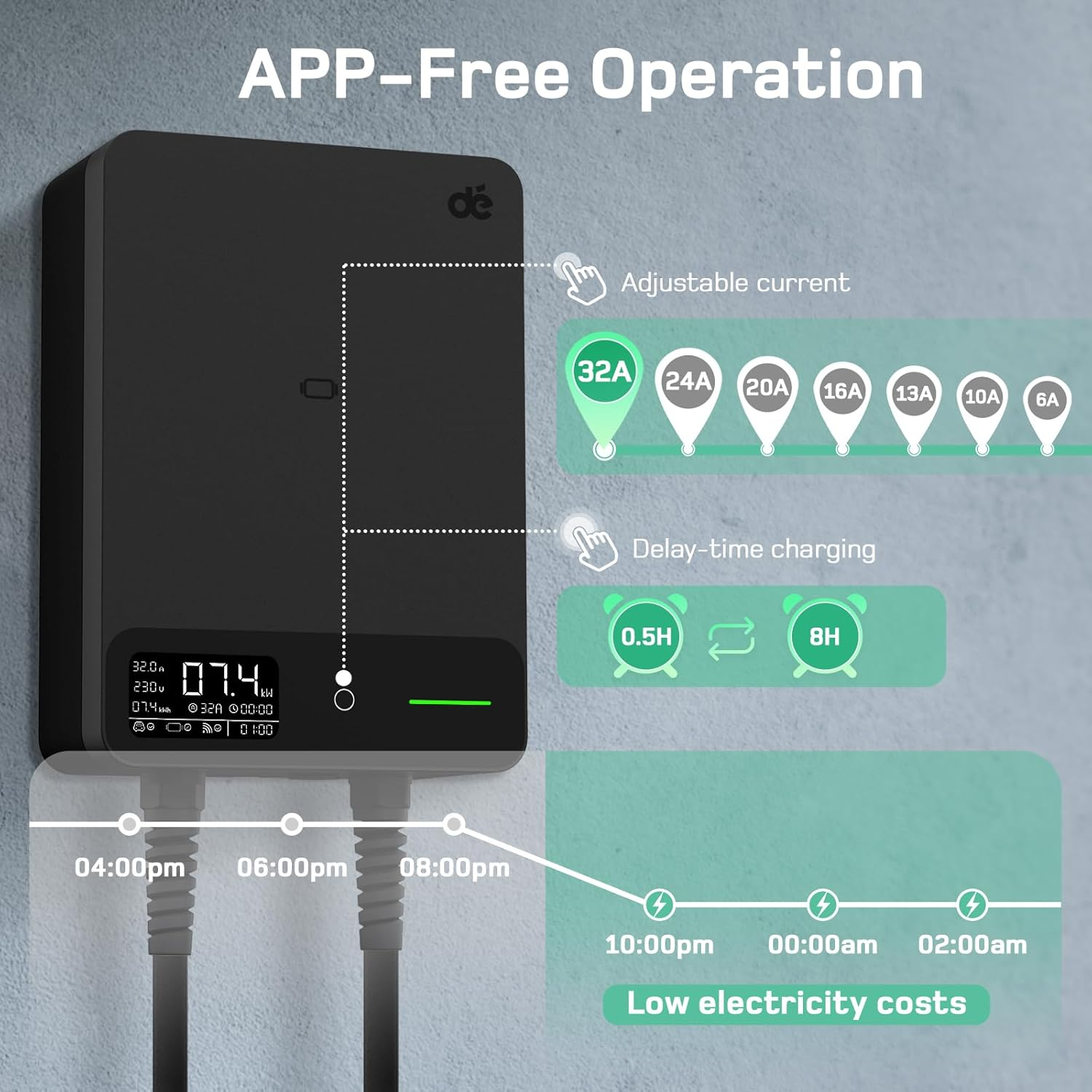 D&eacute; EV Charger Wallbox 7.4Kw APP [6-32A, 1-Phase] EV Charging Station with 5M Type 2 to Type 2 EV Charging Cable, RFID, EV Charger 32A with RCD Type-B for Model Y/3, BYD/MG and Other BEV/PHEV image number 3