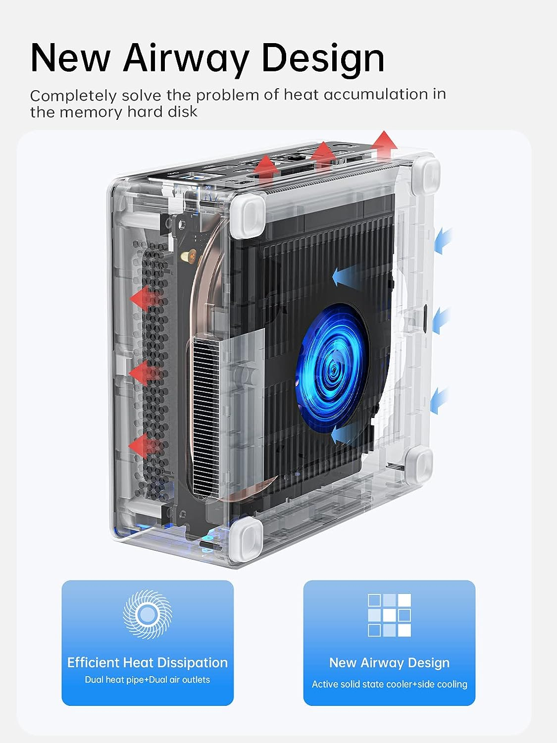 MINISFORUM Mini PC NAB6 Lite Intel Core I5-12600H,12 Cores 16 Threads,Up to 4.5Ghz 16GB RAM DDR4 1TB Pcie4.0 SSD Dual 2.5 G RJ45 LAN Mini Desktop Computer,2 X HDMI,7 X USB Port,Wifi 6,BT5.2 image number 5