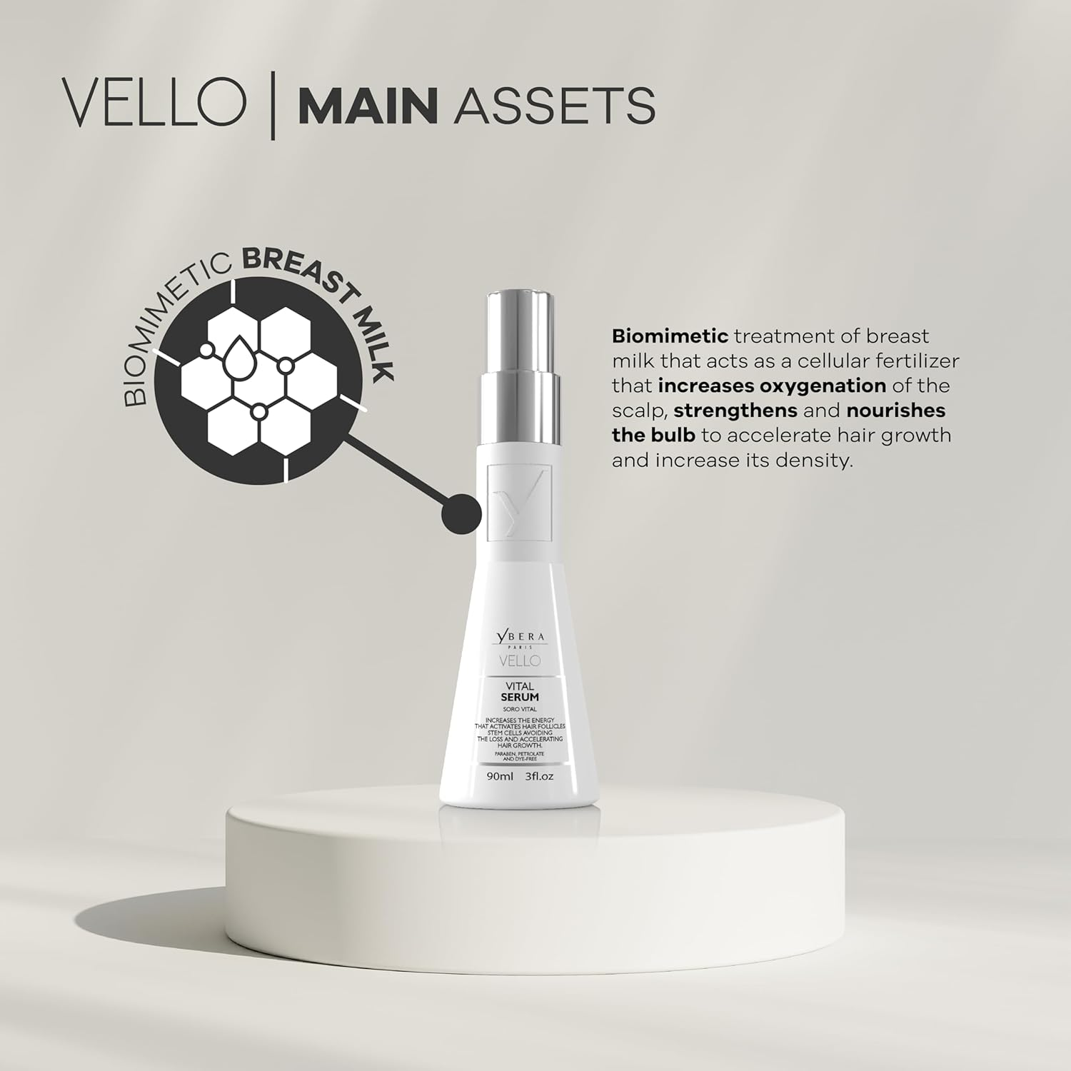 YBERA PARIS Vello Vital Serum | Combats Hair Loss | Restores Vitality | Accelerate Hair Growth | Ideal for Men and Women with Capillary Atrophy | 3 Oz image number 2