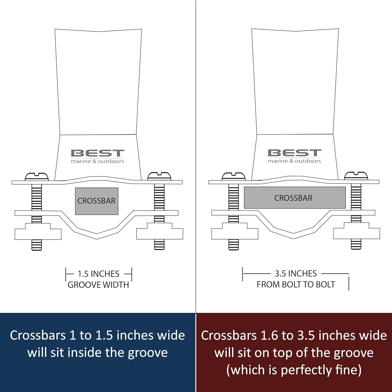 Best Marine and Outdoors Kayak Roof Rack Saddles | Universal Carrier Cradles for Kayaks & Canoes Rooftop Mount Cars, Trucks SUV Crossbars Rails Straps Included Black image number 5