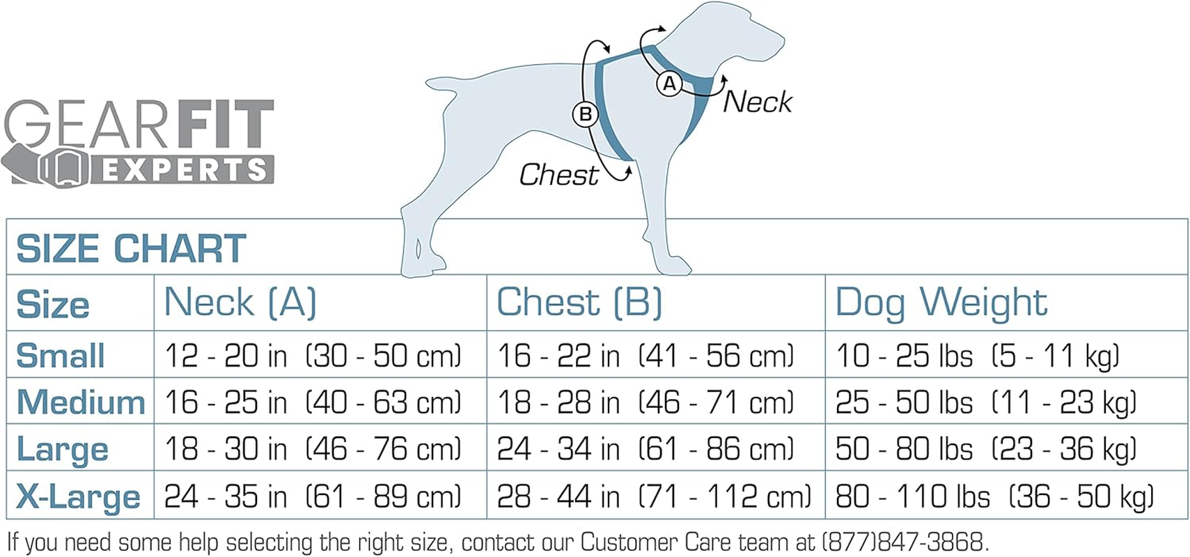 Kurgo Journey &trade; Multi-Use Dog Harness, Reflective Harness, Dog Running Harness, Dog Walking Harness, Dog Hiking Harness, Blue/Grey, Small image number 2