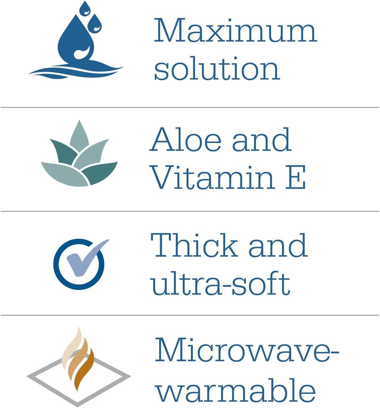 Sage Stryker - Essential Bath Cleansing Washcloths - 6 Packages, 48 Cloths - Fresh Scent, No-Rinse Bathing Wipes, Ultra-Soft and Medium Weight Cloth, Hypoallergenic image number 5