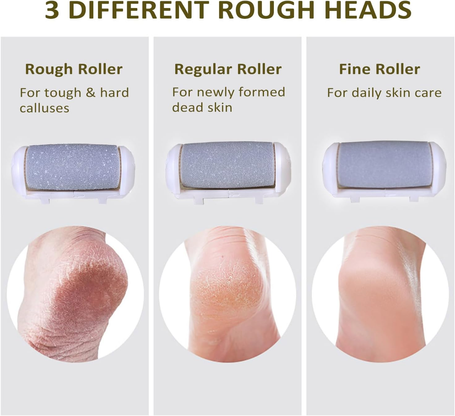 Electric Callus Remover Foot Care Device Pedicure Set Electronic Foot Care Callus File, USB Rechargeable, with 3 Replacement Rollers, Cleaning Brush and Collection Container, White image number 1