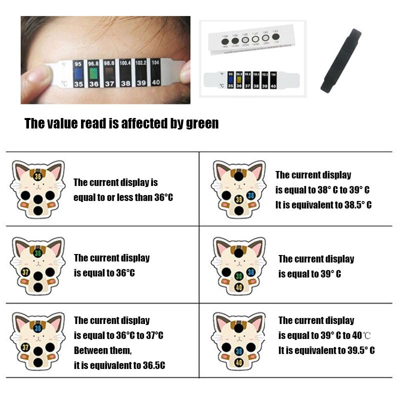 8 Cartoon Stick-On Fever Indicators,10 Quick Reusable Temperature Strips, Quick Check Thermometer Patches for Forehead, Home, School & Travel