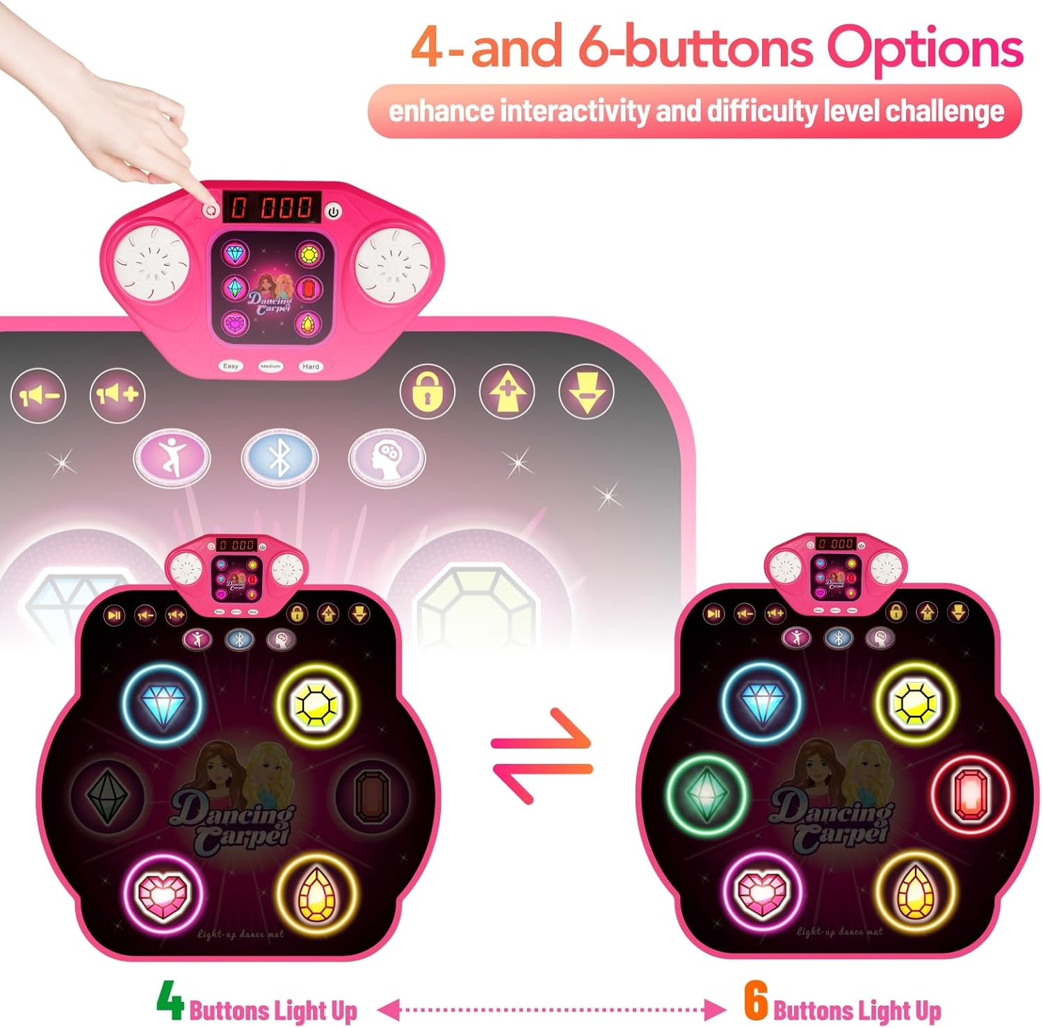 Dance Mat Toys for 4-12 Year Old Kids, 6 Button Light-Up Dancing Challenges Bluetooth Electronic Dance Pad with 6 Game Modes, Birthday/Xmas Gifts for 4-12 Year Old Girls image number 1