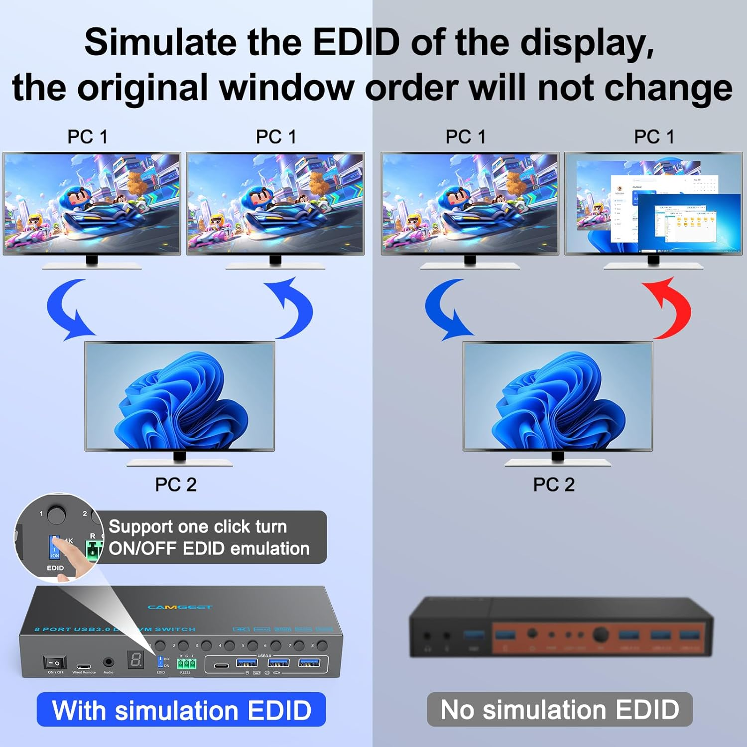 8 Port Displayport KVM Switch 4K@60Hz EDID Simulation, USB3.0 KVM Switch Displayport for 8 Computers Share 1 Monitor and 4 USB Devices,Kvm Switches with Audio RS232 Wied Remote 12V Power and USB Cable image number 2