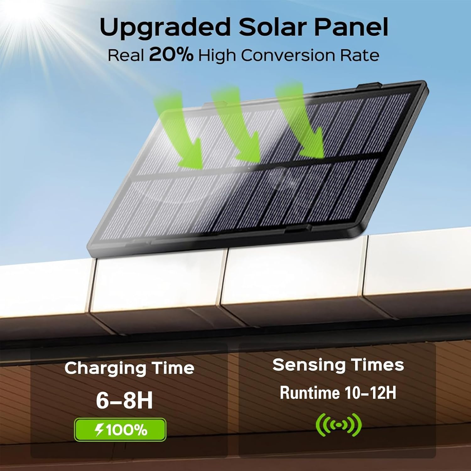 XIULIUU Solar Lights Outdoor, 1PACK 124 LED 1500LM Motion Sensor Outdoor Lights, IP65 Waterproof Solar Powered Security Flood Light for outside Yard, Shed, Barn, Patio, Porch, Garden, Garage image number 5