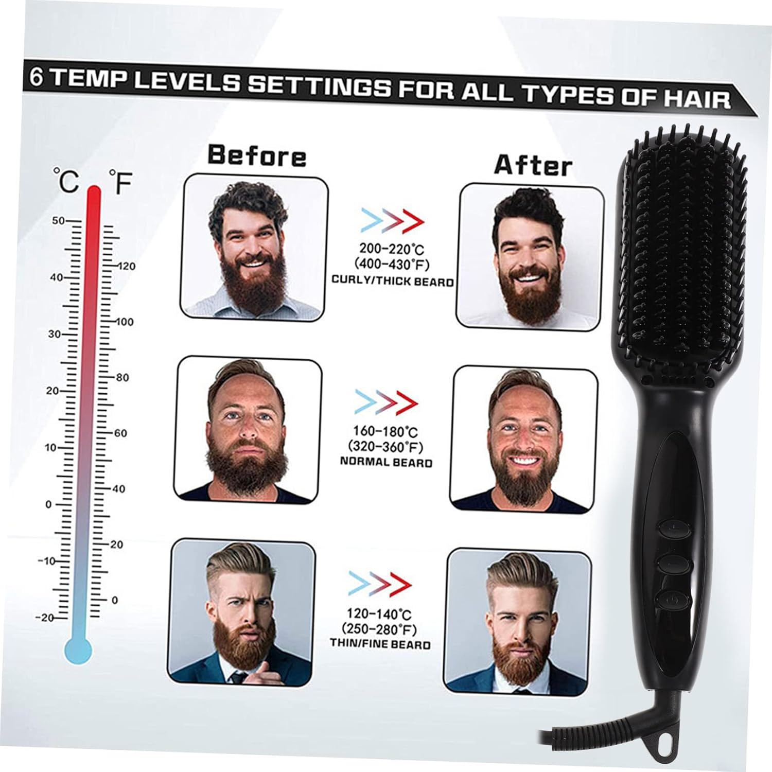 Gogogmee 6 Hair Straightener Beard Brush with Temperature Settings Multi Functional Hair Straightening Tool for Men for Beard Travel